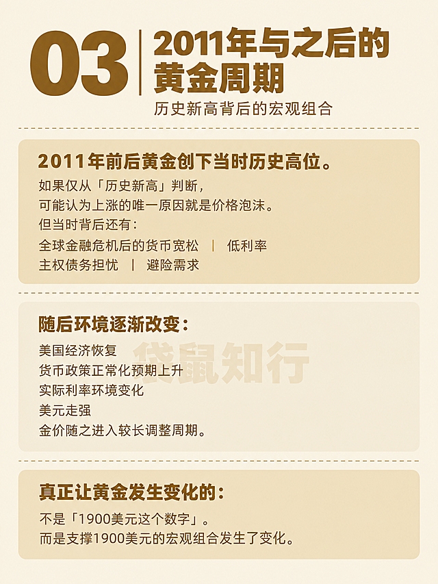 小红书黄金知识卡片，竖版3:4比例，米白色（浅米色）纯色背景，深金色（暖棕色）主文字。整体极简整洁，温暖专业有质感，无多余装饰。画面最正中心（水平垂直绝对居中）有一个超大半透明水印文字「袋鼠知行」，字体为粗黑体，颜色为浅金色，透明度约20%，水印宽度约占画面宽度的60%，严格位于画面几何中心，大小位置所有页面统一。顶部左侧是超大深金色数字「03」，超粗黑体，数字大小与其他内容页完全一致。数字右侧有一条细竖线分隔，竖线右边是深金色粗黑大标题，分两行排列：第一行「2011年与之后的」，第二行「黄金周期」。数字和标题顶部对齐，同一行高度。标题下方小字副标题：「历史新高背后的宏观组合」，深金色常规字体。标题区下方一条深金色虚线分隔线，水平贯穿画面，位置高度与其他页面统一对齐。下方依次排列三个圆角矩形卡片模块，卡片之间用等距深金色虚线分隔。第一张卡片是浅金色（偏暖的浅米金色）圆角矩形卡片，内有深金色粗体小标题：「2011年前后黄金创下当时历史高位。」，正文：「如果仅从「历史新高」判断，」「可能认为上涨的唯一原因就是价格泡沫。」「但当时背后还有：」「全球金融危机后的货币宽松 ｜ 低利率」「主权债务担忧 ｜ 避险需求」。第二张卡片是米白偏金色（更浅的米金色）圆角矩形卡片，内有深金色粗体小标题：「随后环境逐渐改变：」，正文：「美国经济恢复」「货币政策正常化预期上升」「实际利率环境变化」「美元走强」「金价随之进入较长调整周期。」。第三张卡片是浅金色圆角矩形卡片，内有深金色粗体小标题：「真正让黄金发生变化的：」，正文：「不是「1900美元这个数字」。」「而是支撑1900美元的宏观组合发生了变化。」。字体层级：粗黑大标题 > 粗体小标题 > 常规正文。四周留均匀安全边距。