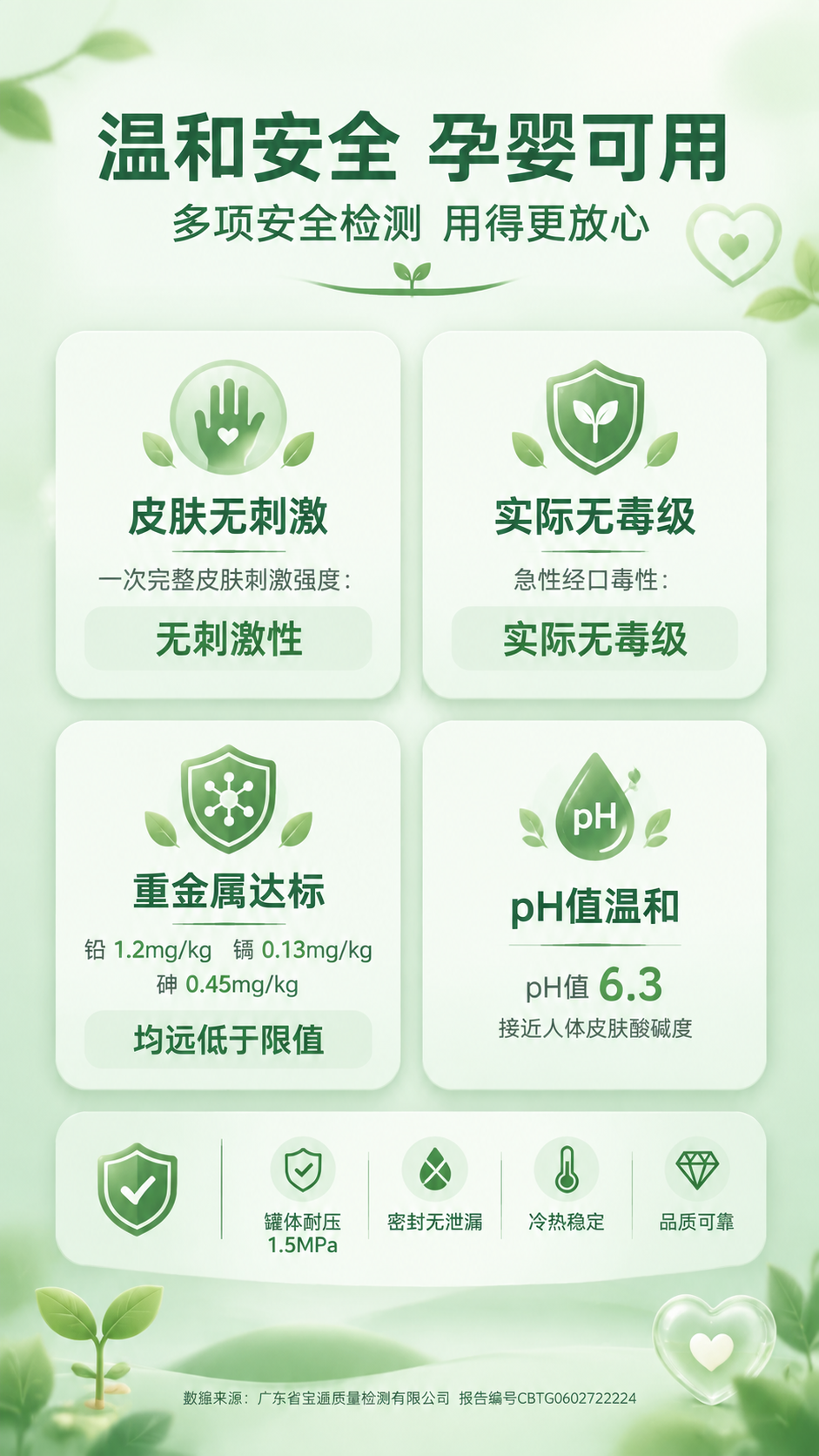 [画面] 目标：安全温和证明页，无产品瓶身，展示皮肤无刺激、实… - 图片创意预览