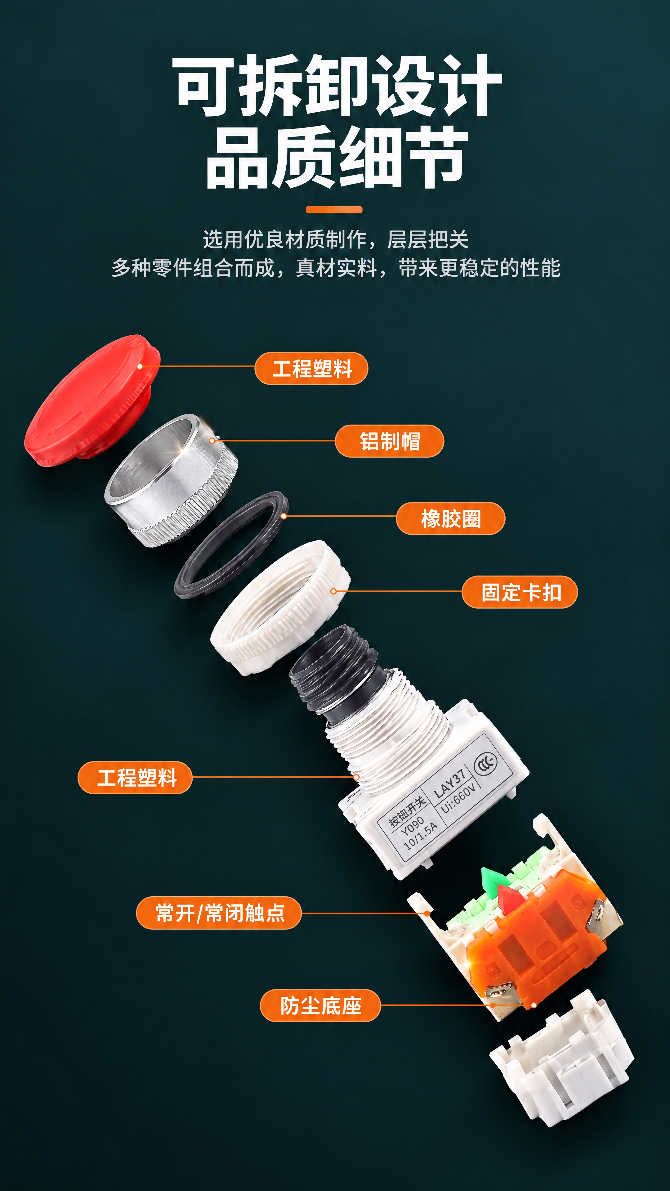 750px宽竖版详情页，LAY37蘑菇头按钮可拆卸设计品质细节… - 图片创意预览