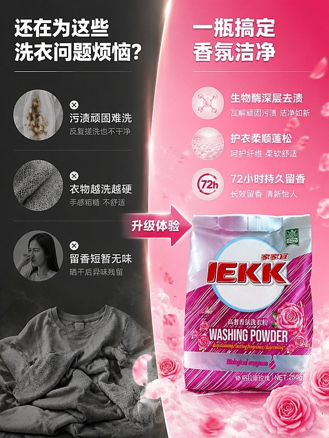 [第2屏] 详情页痛点直击 - 传统洗衣问题 vs 香氛洁净新体验对比。本屏使用【图1】作为右侧解决方案产品展示，保持包装外观一致。
[氛围/风格] 左右对比风格，左侧暗沉痛点，右侧明亮清新，商业插画+摄影结合质感。
[元素布局] 画面左右分栏对比：左侧50%为痛点区，深灰底色，展示3个传统洗衣困扰小图标（污渍难除、衣物发硬、留香短暂），配灰色衣物剪影；右侧50%为解决区，玫红渐变底色，放置家家宜洗衣粉包装袋（占右侧区域40%），周围环绕玫瑰花瓣与洁净泡沫；中间用渐变分割线分隔。
[光影质感] 左侧冷调暗光，右侧暖调柔光，产品区高光突出，形成明暗对比。
[配色色系] 左半底色 #424242；右半底色渐变 #E91E63 到 #F8BBD0；主色玫红、深灰；辅助色白色、银灰。
[视角构图] 左右分栏对比构图，阅读动线左上方痛点标题 → 左侧痛点列表 → 中间箭头 → 右侧产品与解决方案。
[文字版式] 左侧顶部主标题「还在为这些洗衣问题烦恼？」白色粗黑体；下方3行痛点文字「污渍顽固难洗」「衣物越洗越硬」「留香短暂无味」，每行配小图标；右侧顶部主标题「一瓶搞定 香氛洁净」白色粗黑体；下方3行卖点「生物酶深层去渍」「护衣柔顺蓬松」「72小时持久留香」；中间箭头标注「升级体验」。
[比例分辨率] 3:4 竖版比例，4K 分辨率，文字清晰可辨。
[负向提示词] 包装变形，文字错乱，颜色偏差，水印，产品模糊，过度恶心污渍画面，文字过小。
