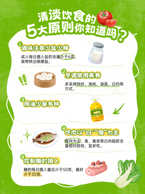通用养生科普淡雅简约小红书配图预览效果