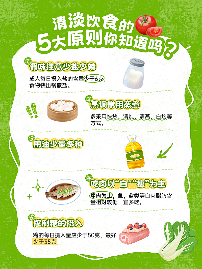通用养生科普淡雅简约小红书配图