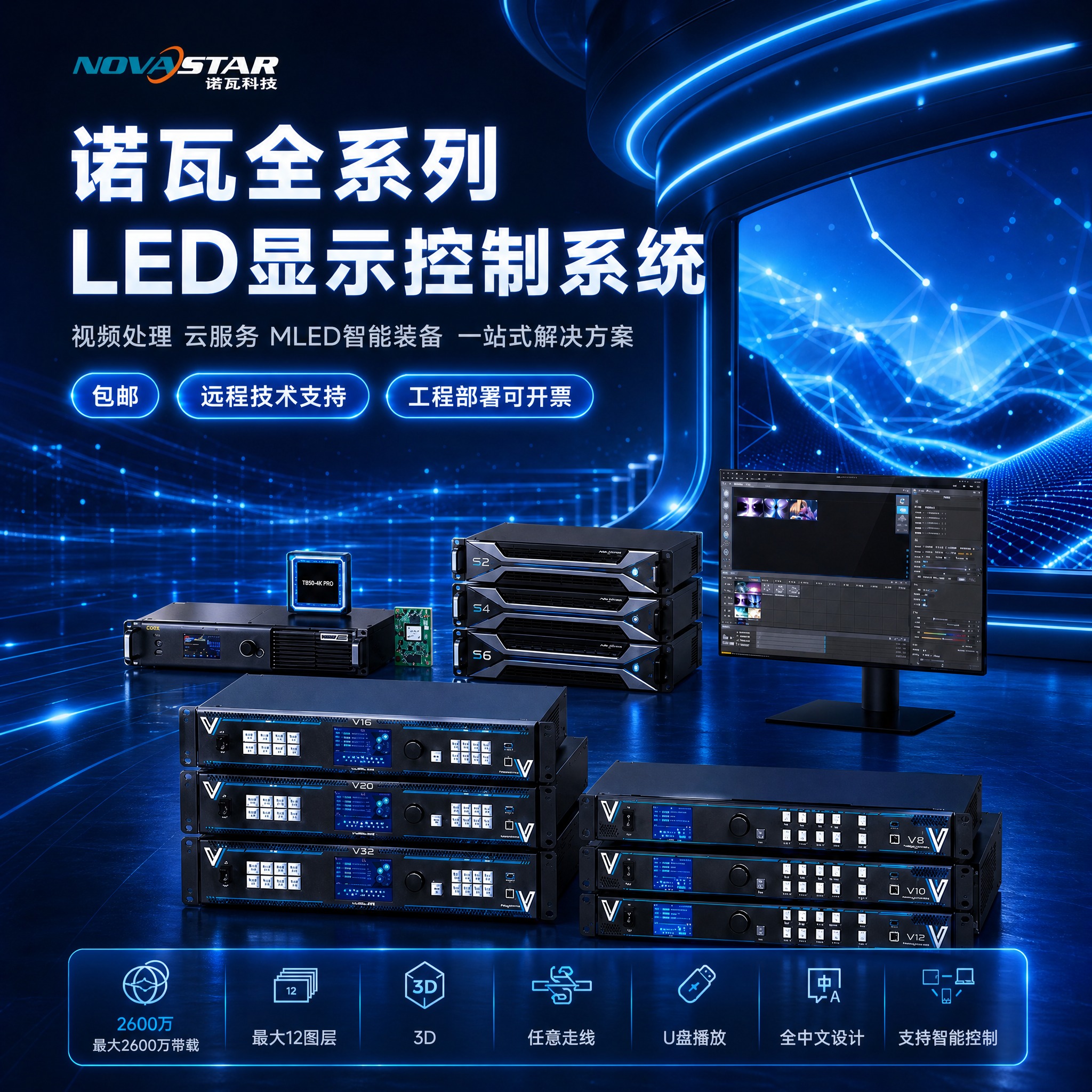 将这张诺瓦全系列LED显示控制系统产品展示图的整体色调改为深蓝… - 图片创意预览