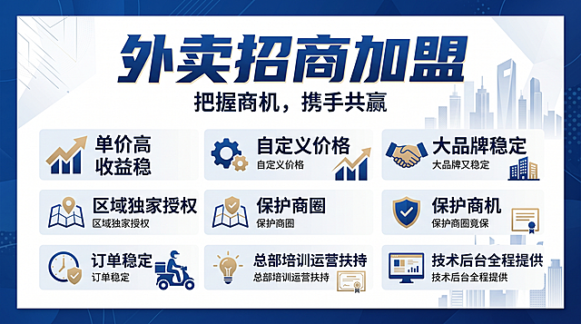 外卖招商加盟海报设计，突出文案信息：单价高，收益稳，自定义价格，大品牌稳定，区域独家授权保护商圈，订单稳定，总部培训运营扶持，技术后台全程提供，不包含任何号码和LOGO，简约商务风格