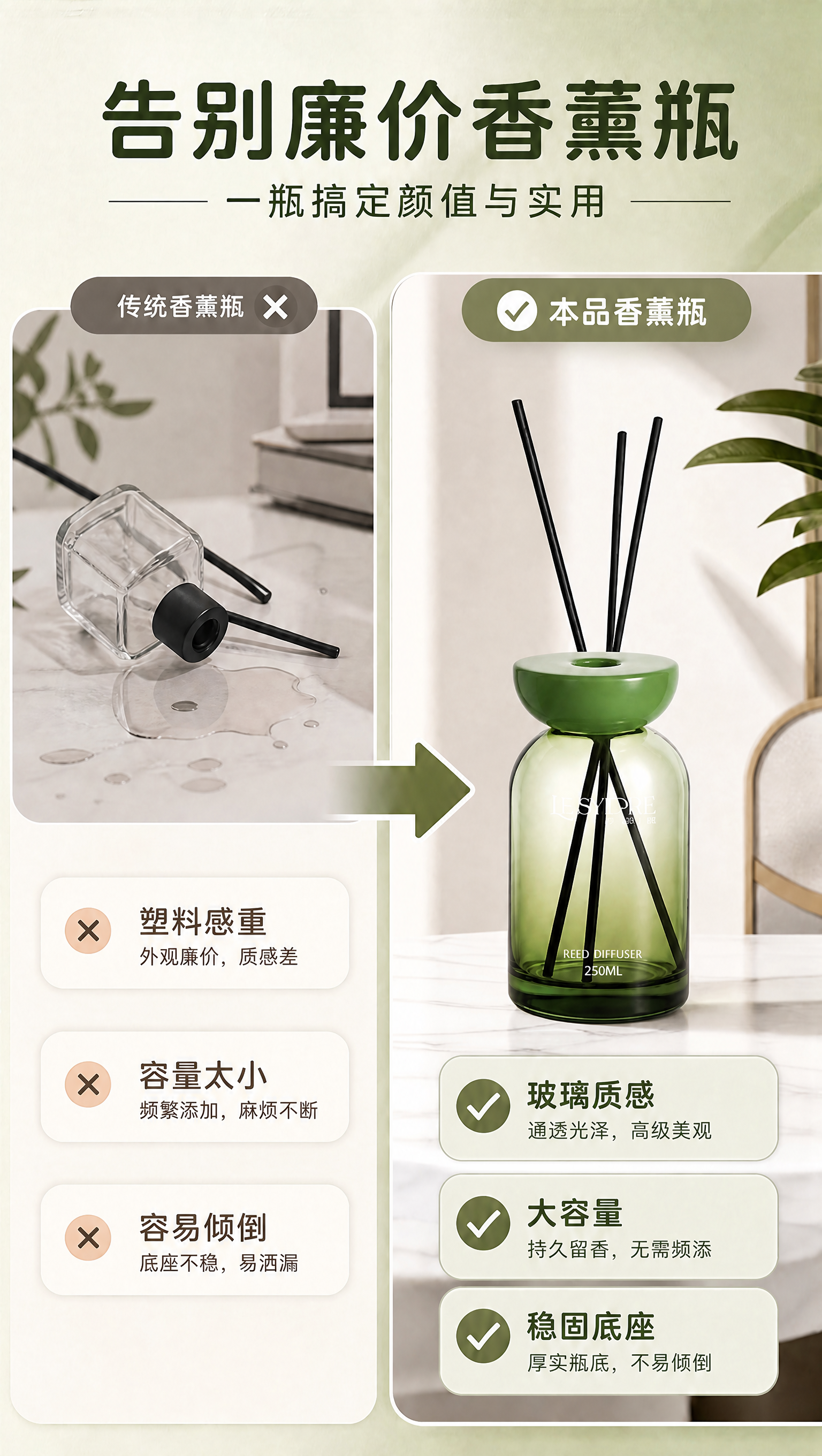 将图中右侧本品香薰瓶的瓶盖替换为参考图中的瓶盖样式（顶部有圆形… - 图片创意预览
