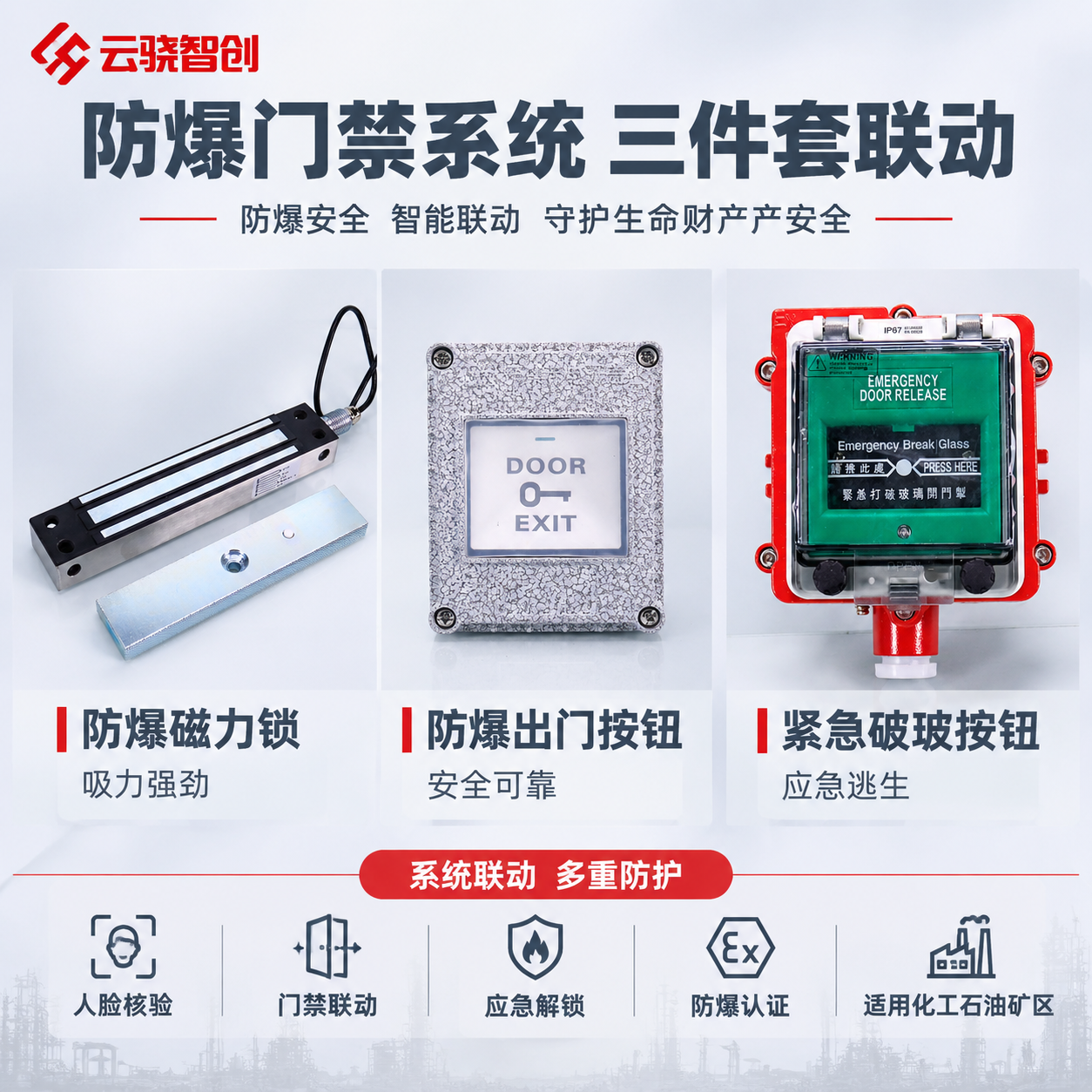 [主图-2] 系统组成与核心亮点图，核心任务是展示防爆门禁整套… - 图片创意预览