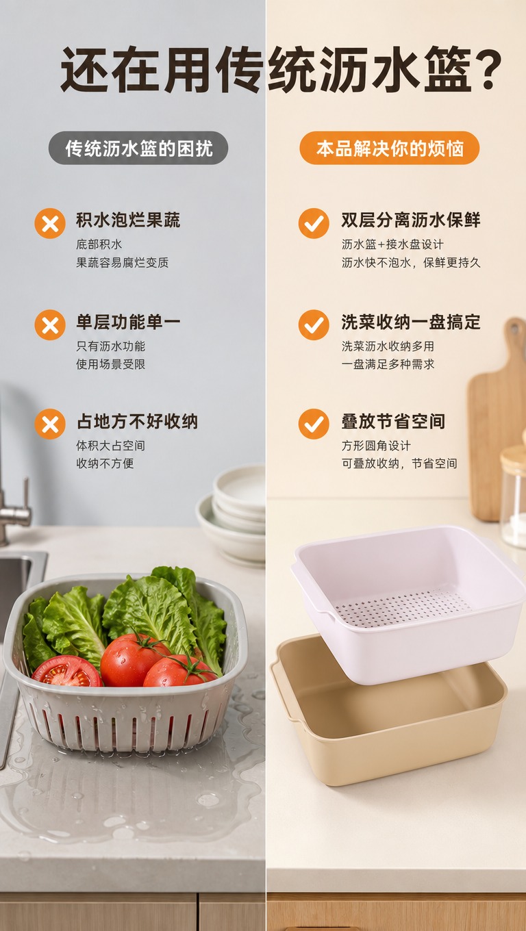 [商品] 使用【图1】双层方形沥水篮；保留奶白色沥水篮+浅卡其… - 图片创意预览