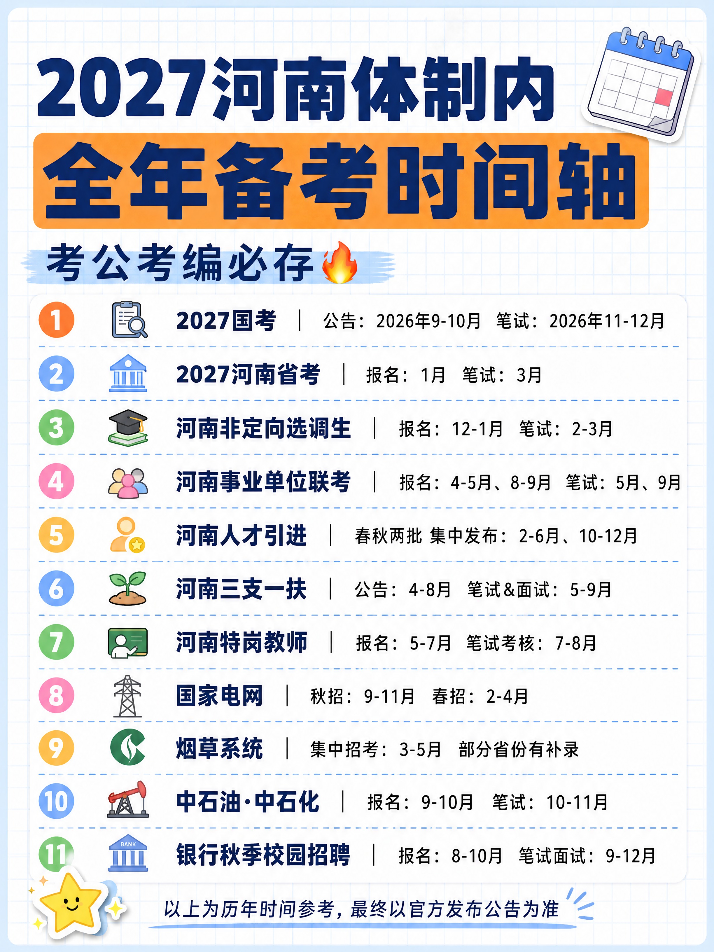 小红书笔记大字封面，信息图长图风格，手账拼贴备考学习风，版式精… - 图片创意预览