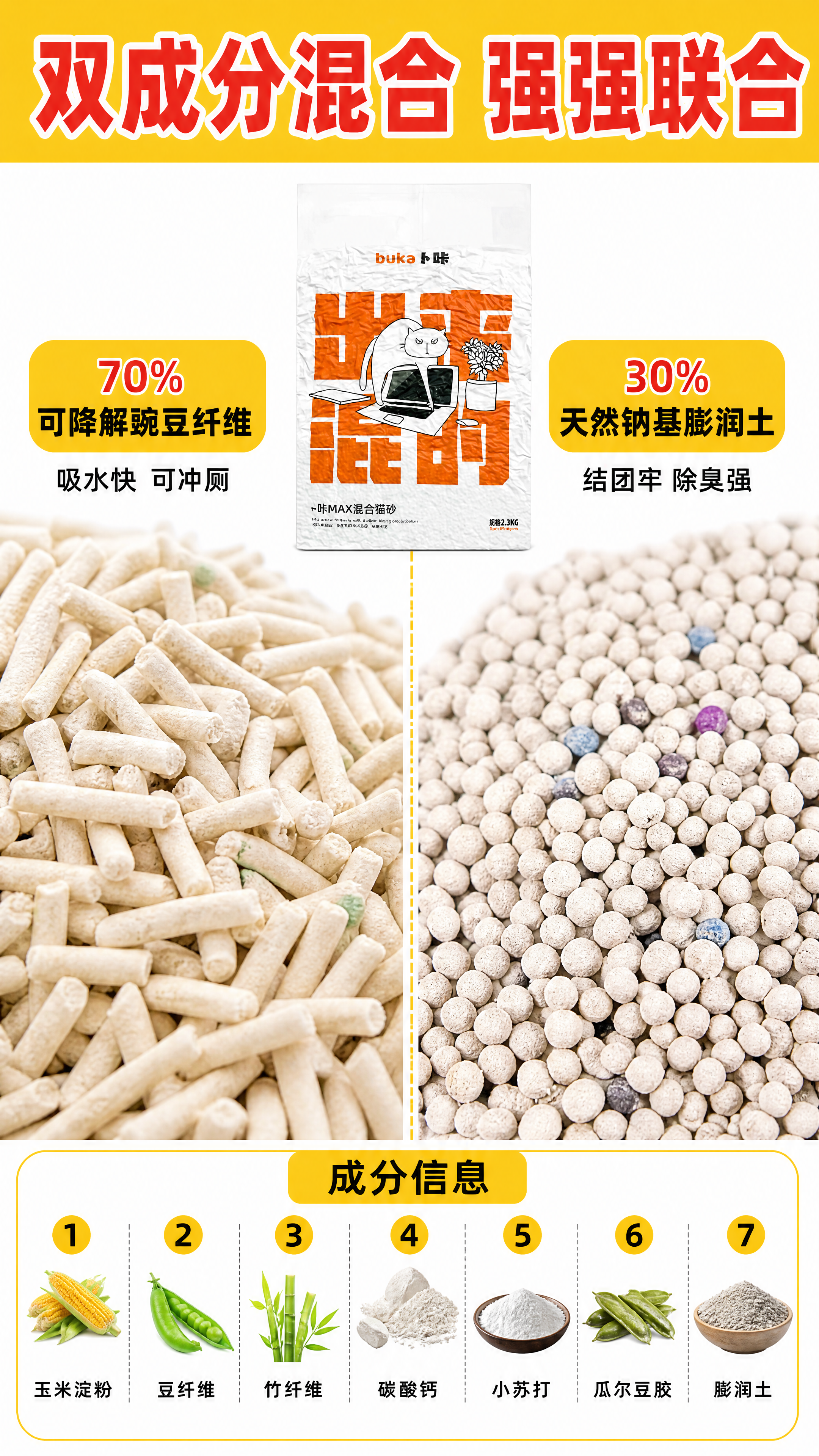 [商品] 使用【图1】卜咔MAX混合猫砂；保留包装袋外观、bu… - 图片创意预览