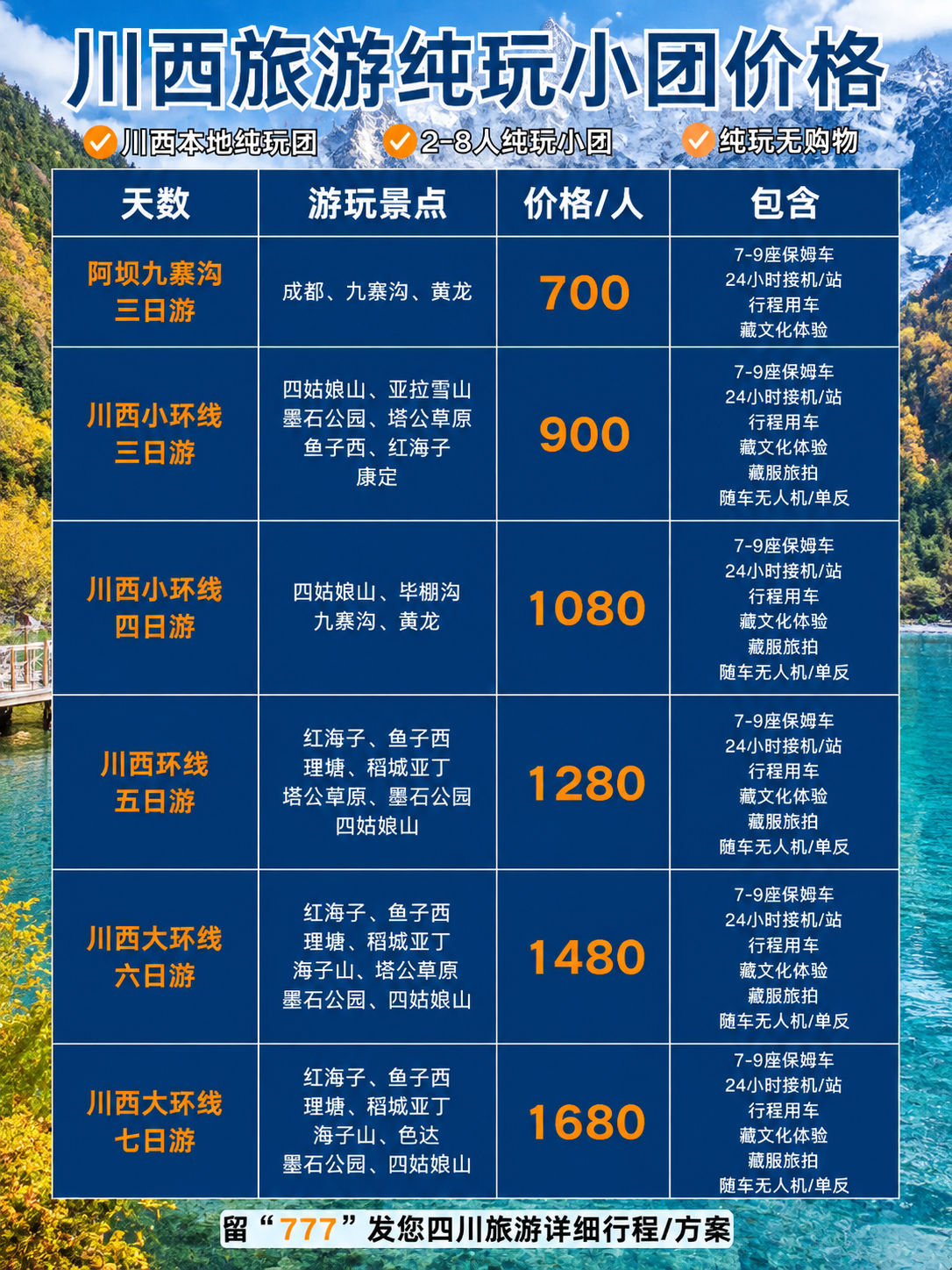 将图片背景替换为四川特色美景（九寨沟、稻城亚丁、四姑娘山等川西… - 图片创意预览
