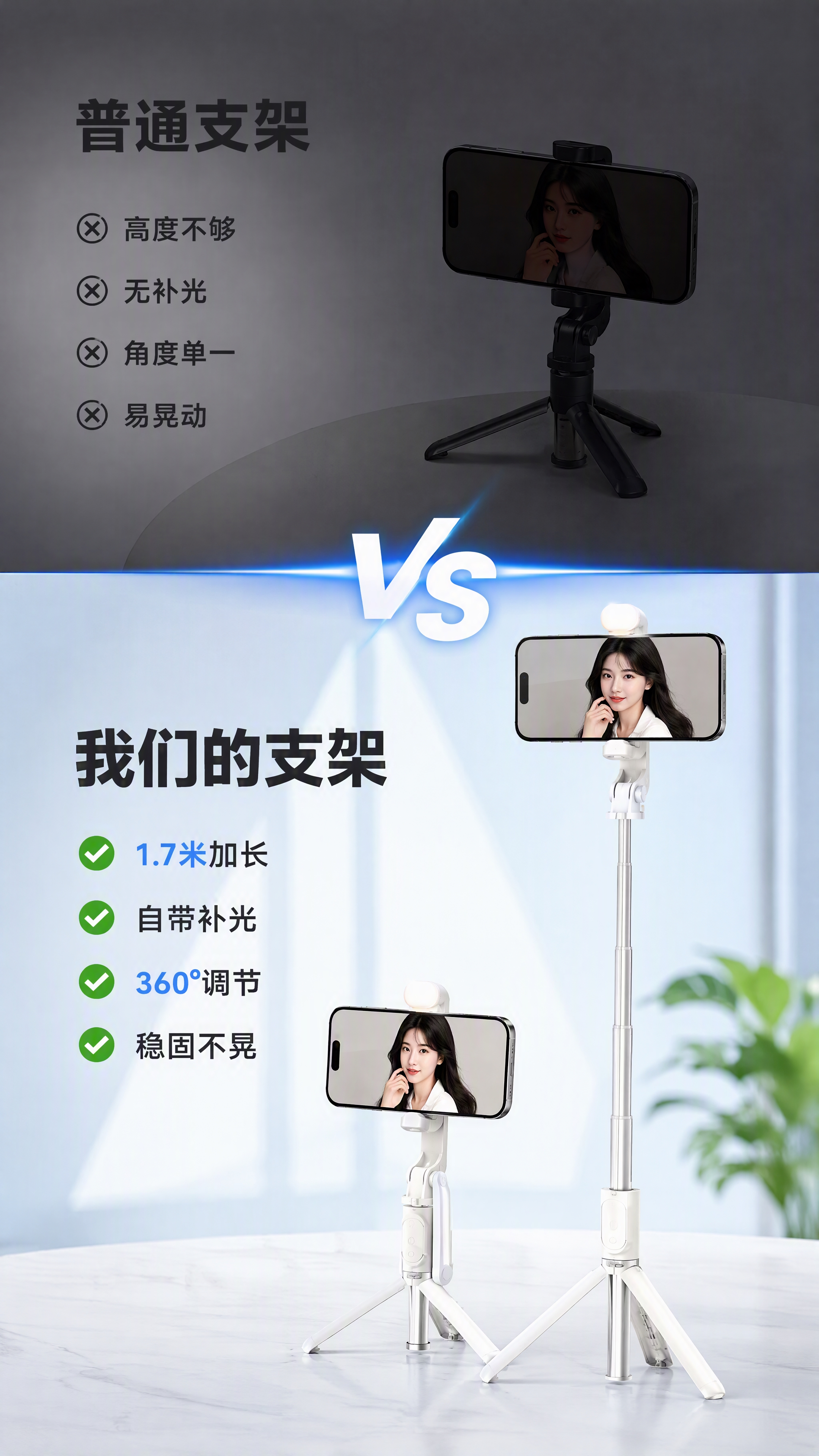 [商品] 使用【图1】多功能手机支架；保留支架的结构、颜色、材… - 图片创意预览