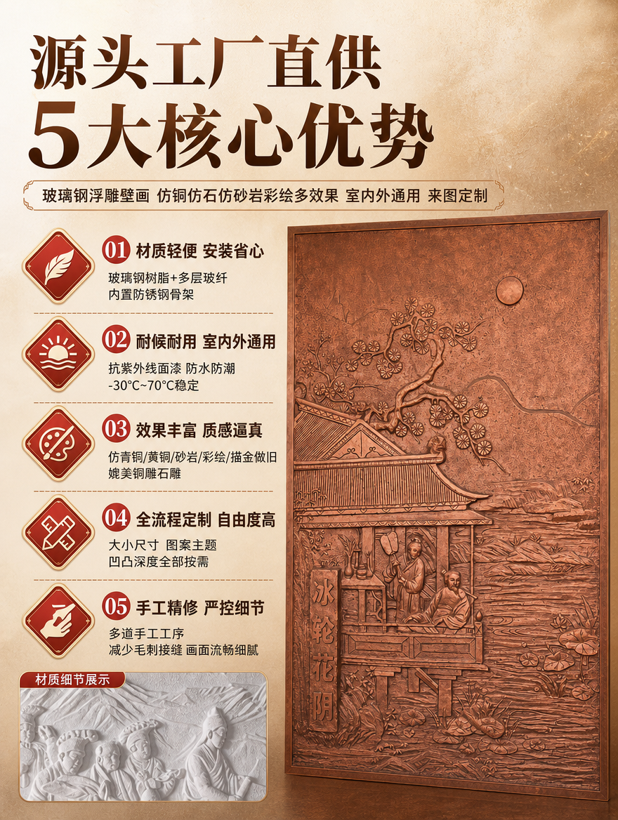 [商品] 使用【图2】仿铜古建人物浮雕作为右侧主展示图，保留松… - 图片创意预览