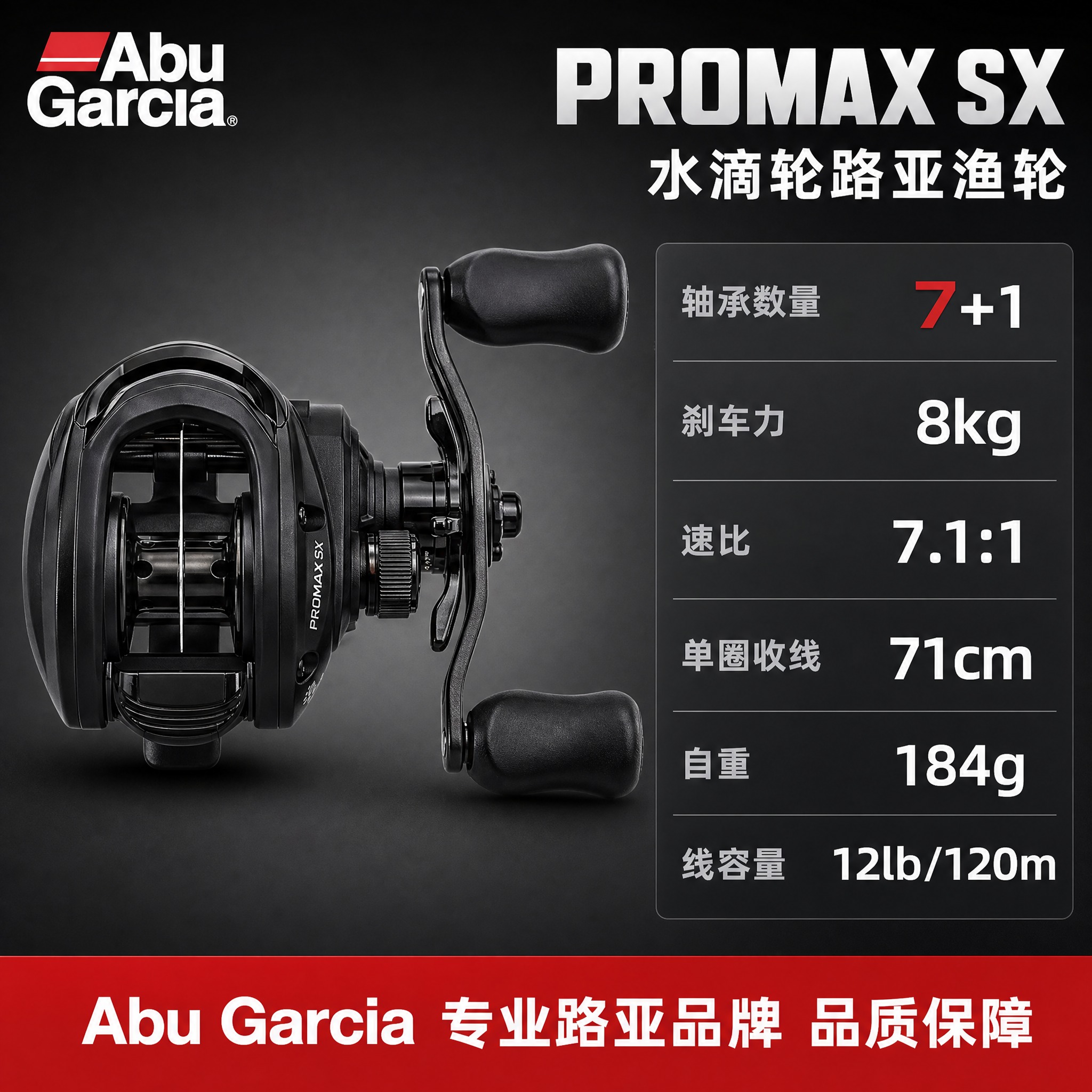 [主图-5] 规格参数总览图，主题为PROMAX SX水滴轮完… - 图片创意预览