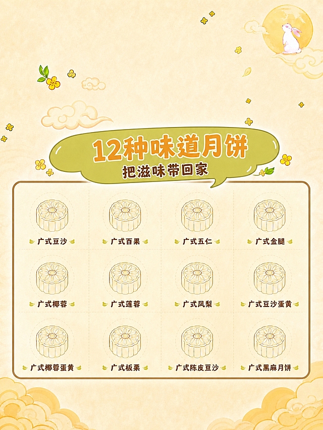 移除顶部的“广式综合口味月饼”文字及其两侧的月饼图案装饰，用周围的暖米色背景和小花、云朵元素自然修补该区域，保持背景纹理、颜色风格完全一致，其余所有内容（绿色对话框、12种月饼口味区域、底部云朵、右上角月亮玉兔等）全部保持原样不变