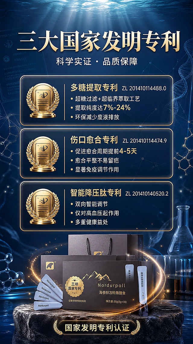 [商品] 使用【图1】NORTHPOLE诺资珀利海参产品礼盒；保留包装颜色、Logo、三项专利徽章；产品放置在画面底部中央，占画面约25%。
[画面] 目标：三大国家发明专利专页，用权威专利建立科学信任。构图：上中下结构，顶部标题+中部三项专利卡片矩阵+底部产品。主体位置：中部三个专利卡片呈品字形或竖排排列，占画面55%。景别：信息展示为主，产品全景。阅读动线：顶部标题→中部三个专利卡片（从上到下）→底部产品。前中后景：前景金色专利证书图标与光效，中景专利信息卡片，后景深蓝渐变+科技网格线+DNA双螺旋。场景：科技实验室氛围，背景有淡淡的专利证书纹理和分子结构线，深蓝色渐变底配金色光粒子。
[视觉] 套系策略：风格=高端极地深海科技滋补风商业摄影；标题字=粗衬线宋体+金属渐变；正文字=现代无衬线体；主色=深海冰蓝渐变（#0A2442→#1E4D7B）；背景延展=基于深海冰蓝做深浅层级、冰川纹理、水波纹光效和气泡粒子质感；强调色=鎏金色（#D4AF37），仅用于小面积图标、引线、标签、光效和重点数字高亮；标题色=白色+鎏金渐变；正文色=浅冰蓝白色；组件=圆角金边信息卡、细线金色引线、金色图标；光影=顶部冰面透下的冷蓝光柱+产品周围金色轮廓光，左前侧主光。
[文字] 顶部主标题：「三大国家发明专利」，副标题：「科学实证 · 品质保障」；中部三个竖排专利卡片：卡片1「多糖提取专利 ZL 201410114488.0」· 超微过滤+超临界萃取工艺 · 提取纯度达7%-24% · 环保减少废液排放；卡片2「伤口愈合专利 ZL 201410114474.9」· 促进愈合周期提前4-5天 · 愈合平整不易留疤 · 显著免疫调节作用；卡片3「智能降压肽专利 ZL 201410140520.2」· 双向智能调节 · 仅对高血压起作用 · 多重健康益处；每个卡片左上角有金色专利徽章图标；底部产品旁标注「国家发明专利认证」；文字全部横排。
[规格] 图片比例9:16竖版，4K分辨率，负向提示：避免变形、错字、文字过小、产品颜色改变、包装文字错乱、极限词、医疗化承诺、二维码、平台Logo。