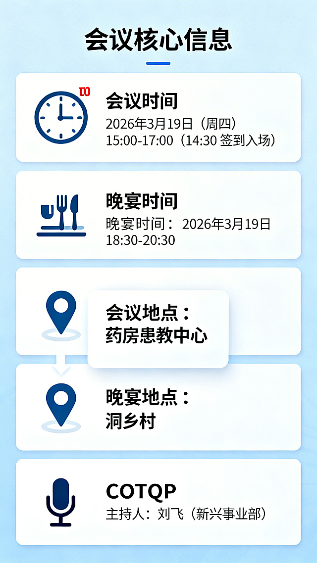 医疗会议核心信息页，浅蓝底色，采用白色卡片式布局，标题为「会议核心信息」，共五个信息卡片：卡片1搭配时钟图标，内容为「🕒 会议时间：2026年3月19日（周四）15:00-17:00（14:30 签到入场）」；卡片2搭配餐具图标，内容为「🍽️ 晚宴时间：2026年3月19日 18:30-20:30」；卡片3搭配地图图标，内容为「📍 会议地点：药房患教中心」；卡片4搭配地图图标，内容为「📍 晚宴地点：洞乡村」；卡片5搭配麦克风图标，内容为「🎤 主持人：刘飞（新兴事业部）」，图标有依次弹出的动效设计感，整体风格统一专业，适配邀请函系列设计