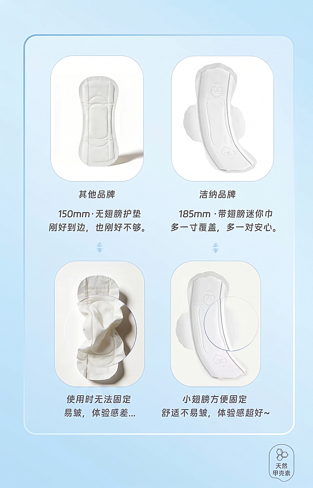 将图片中的淡紫色背景替换为淡蓝色背景，保持所有文案、产品展示和装饰元素不变，保证文字清晰可辨，整体风格统一协调
