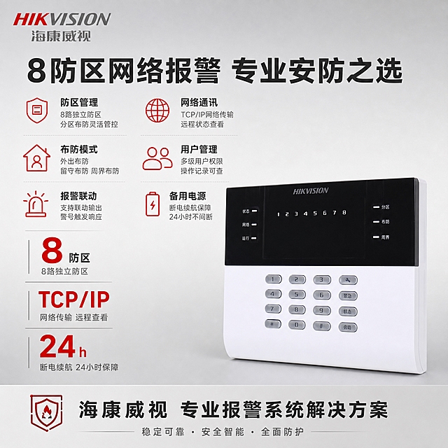 [主图-2] 海康威视DS-19A08-F/K1网络报警一体机核心功能亮点图，重点展示8防区报警与多种布防模式的技术优势，用参数和功能分区证明产品实力。
[统一基调] 报警行业专业配色，主背景为浅灰到白色的柔和渐变棚拍背景，主标题字色为深灰近黑，辅助文字为中灰色，强调色为警示红仅用于关键标签和点缀，字体为无衬线黑体，字号层级分明，排版克制高级，整体大气稳重。左上角放置海康威视品牌LOGO。
[画面] 产品位于画面右侧，正面微侧视角，占画面约50%，设备外观严格保持原图不变。左侧和上部为功能参数信息区，画面饱满无空白，全部用功能说明和参数信息填充。背景为优化后的柔和棚拍浅灰背景，比首图稍深一度，增加专业技术感。
[光影质感] 柔和棚拍光，产品受光均匀，黑色面板反光自然，按键细节清晰，阴影柔和，商业摄影级精修质感，产品干净无瑕疵。
[配色] 背景浅灰色，文字深灰/中灰，警示红用于功能图标和重点参数数字，整体杜绝深色单一颜色和太彩色的配色。
[文字版式] 左上角海康威视LOGO。顶部大标题："8防区网络报警 专业安防之选"，字体粗黑。标题下方分左右两列功能模块，左列3项，右列3项，每项配红色细线图标和功能标题加小字说明："防区管理 8路独立防区 分区布防灵活管控"、"布防模式 外出布防 留守布防 周界布防"、"报警联动 支持联动输出 警号触发响应"、"网络通讯 TCP/IP网络传输 远程状态查看"、"用户管理 多级用户权限 操作记录可查"、"备用电源 断电续航保障 24小时不间断"。右侧产品旁边竖向排列3个核心参数大字："8防区"、"TCP/IP"、"24h"，红色数字加灰色说明。底部通栏补充"海康威视 专业报警系统解决方案"。所有文字横排，信息密度高但层级清晰，无空白区域。
[输出要求] 1:1正方形比例，2048*2048，文字清晰锐利，产品外观完整不变形不变色，画面专业大气，无水印无平台LOGO。