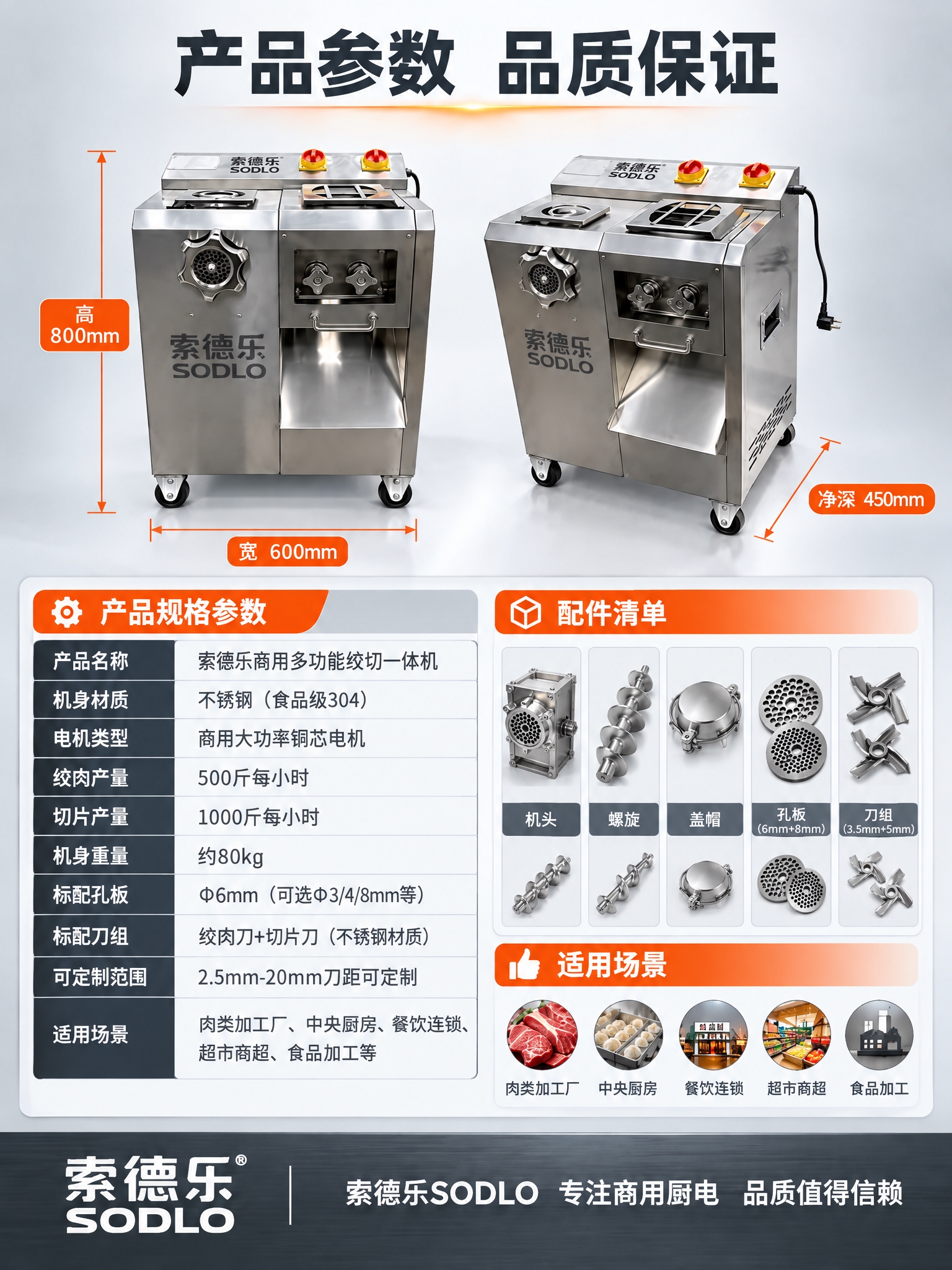 基于这张索德乐产品参数详情图，做以下修改，其他内容保持不变：… - 图片创意预览