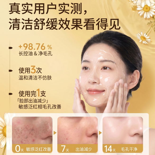 保留这张用户实测护肤海报的全部文字、模特人像、洋甘菊装饰元素完全不变，将模特面部的白色泡沫替换为透明水润的啫喱质地，整体画面维持暖黄色调的清新护肤海报风格，所有元素位置布局完全不变预览效果
