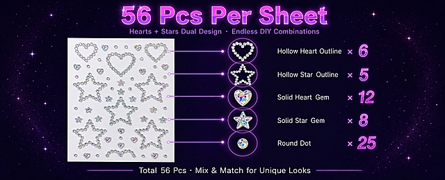 Amazon Premium A+ page data selling point module, width 1464px height about 600px, deep purple background (#2D1B4E) with faint starlight particle effect. Top centered main title "56 Pcs Per Sheet", bold sans-serif font, neon pink-purple with faint outer glow effect, extra large font size; below main title subtitle "Hearts + Stars Dual Design・Endless DIY Combinations", thin sans-serif, light purple, medium font size.

Left 40% area: complete display of a holographic iridescent heart and star dual-design self-adhesive rhinestone face gem sticker sheet. Product actual form: single back-adhesive sticker sheet with transparent/white PET release liner paper, rhinestones arranged directly on clean unprinted base paper, no outer bag, no cardboard backing, strictly restore uploaded product image packaging form, do not add non-existent packaging. Sticker 5.9×8.3 inches, strictly restore all details of uploaded product image including color pattern elements, size ratio 1:1. Holographic rhinestones refract rainbow colors against deep purple background.

Right 60% area: five pattern element breakdown display, vertically arranged in five rows. Each row has pattern magnified view on left, name and quantity on right, with light purple glowing thin leader lines drawn from corresponding positions on left product image:
- Row 1: hollow heart outline magnified view + text "Hollow Heart Outline × 6"
- Row 2: hollow star outline magnified view + text "Hollow Star Outline × 5"
- Row 3: solid heart gem magnified view + text "Solid Heart Gem × 12"
- Row 4: solid star gem magnified view + text "Solid Star Gem × 8"
- Row 5: small round dot magnified view + text "Round Dot × 25"
Each row text uses white thin sans-serif font, quantity numbers in neon pink-purple bold and enlarged.

Bottom summary line: "Total 56 Pcs・Mix & Match for Unique Looks", white thin sans-serif.

Overall design: deep purple dark night background + neon glowing text, cyber Y2K tech feel, left product right breakdown annotation radial layout, clear data visualization, five patterns逐一拆解让买家感知量大值回票价, holographic rhinestone rainbow reflections form高级对比 with deep purple background, mysterious cool and stylish.