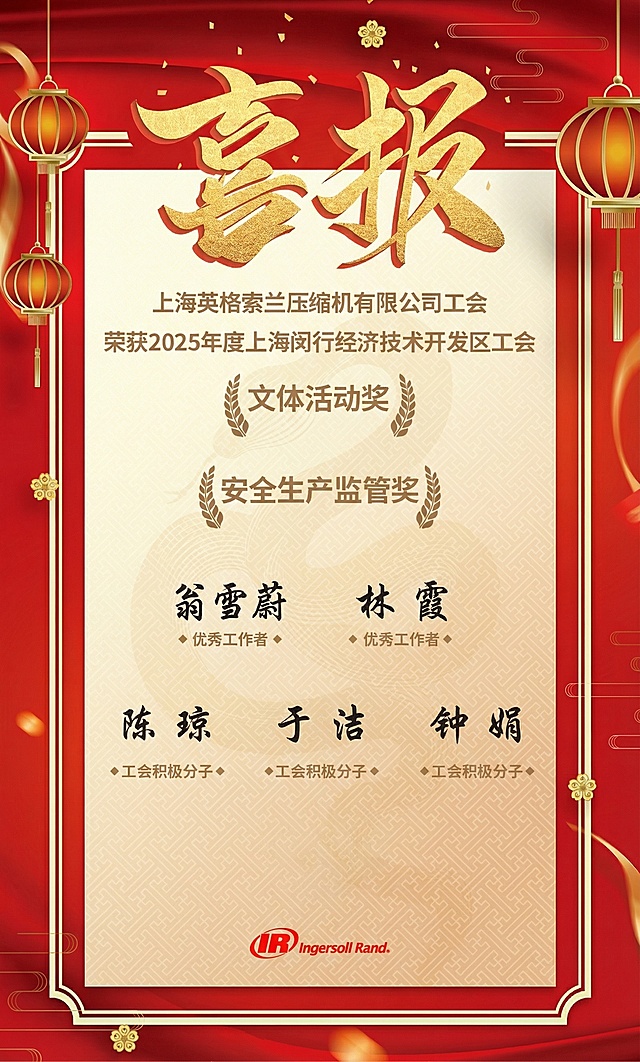 帮我生成图片：把陈兆荣和下面的一行字给去掉，去掉之后这个地方留白太多，那就整体往上宇。张萍换成翁雪蔚，郭宇换成林霞，杜燕、叶莉丽和潘洁这三个工会积极分子换成陈琼 于洁和钟娟。下面有点空旷，那就整体往下移一下。2024换成2025。