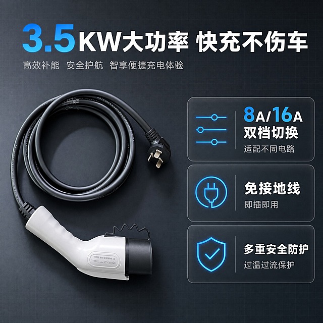 [主图-2] 3.5KW新能源汽车随车充 核心价值卖点图。
[统一基调] 科技冷灰蓝调 专业品质感 主标题白色粗黑体 副标题浅灰细体 强调色电光蓝 圆角卡片 简洁现代。
[画面] 产品位于画面左侧 充电枪头朝右 枪身白色主体突出 黑色线缆部分盘绕 产品占画面约45% 右侧为三大核心卖点区域 用三个圆角横向卡片纵向排列 每个卡片左侧配蓝色线性图标 右侧写卖点文字 背景为中灰色科技底 有细微网格纹理 整体信息密度适中。
[光影质感] 商业摄影质感 产品光影与首图一致 左侧主光 右侧柔和补光 产品边缘清晰 与背景融合自然。
[配色] 背景中灰带蓝调 产品白黑本色 图标电光蓝 卡片深灰半透明 文字白色 重点数字电光蓝高亮。
[文字版式] 顶部大标题 3.5KW大功率 快充不伤车 下方三个卖点卡片 第一个 8A/16A 双档切换 适配不同电路 第二个 免接地线 即插即用 第三个 多重安全防护 过温过流保护 数字3.5 8 16用电光蓝放大突出 文字左对齐 卡片间距均匀。
[输出要求] 1:1比例 文字清晰可读 产品清晰 无变形错字 无水印 无平台Logo。