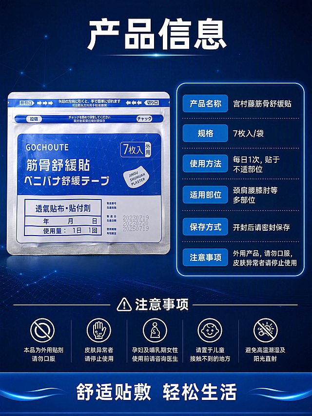 [第6张] 产品信息页-规格参数与适用说明。本张使用【图1】包装图作为产品展示，保持包装外观、文字、颜色完全一致。
[氛围/风格] 深蓝专业风，信息清晰规整，参数表格式，可信可靠。
[元素布局] 左侧为产品包装袋正面图，占比约40%，竖直放置；右侧为产品信息参数卡，分多个信息模块；底部为注意事项提示区；背景深蓝渐变+微弱光点。
[光影质感] 产品图左侧打光，右侧参数卡有蓝色发光边框，整体清晰明亮。
[配色色系] 全局底色 #0A2463 深蓝渐变；主色 #3E92CC 亮蓝信息条；辅助色白色文字、浅蓝分隔线。
[视角构图] 左右分栏构图，左图右文，阅读动线顶部标题 → 左侧产品图 → 右侧参数信息 → 底部注意事项。
[文字版式] 顶部主标题「产品信息」，白色粗黑体；右侧参数卡包含：「产品名称」宫村藤筋骨舒缓贴、「规格」7枚入/袋、「使用方法」每日1次，贴于不适部位、「适用部位」颈肩腰膝肘等多部位、「保存方式」开封后请密封保存、「注意事项」外用产品，请勿口服，皮肤异常者请停止使用；参数用标签+内容的两列格式呈现；底部蓝色条带写「舒适贴敷 轻松生活」。
[比例分辨率] 3:4 竖版比例，width 1200，height 1600，4K分辨率，文字清晰可辨。
[负向提示词] 包装变形，文字错乱，颜色偏差，参数错误，水印，产品模糊，文字过小，医疗化承诺。