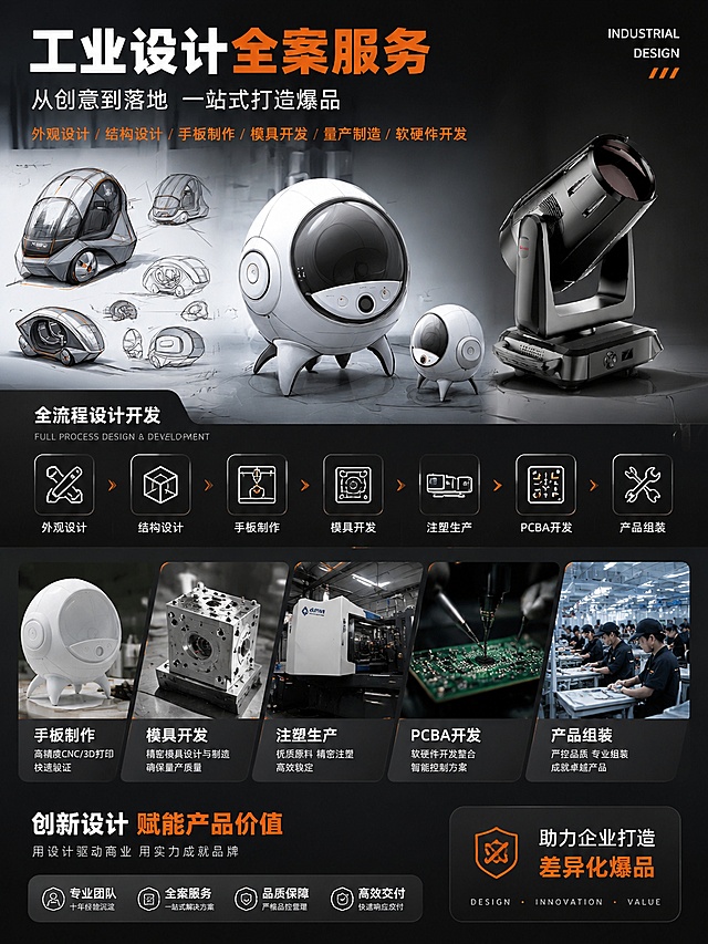 小红书聚光投流封面图，工业产品设计公司推广海报，画面展示工业产品外观设计+结构设计+产品落地全流程服务，包含手板制作、模具制作、注塑、PCBA软硬件开发整合、产品组装，以提供的三张工业产品设计草图和舞台摇头灯渲染图为素材二创，科技感工业风，专业高端，画面有冲击力，适合小红书信息流投放，竖版构图，突出工业设计全案服务能力