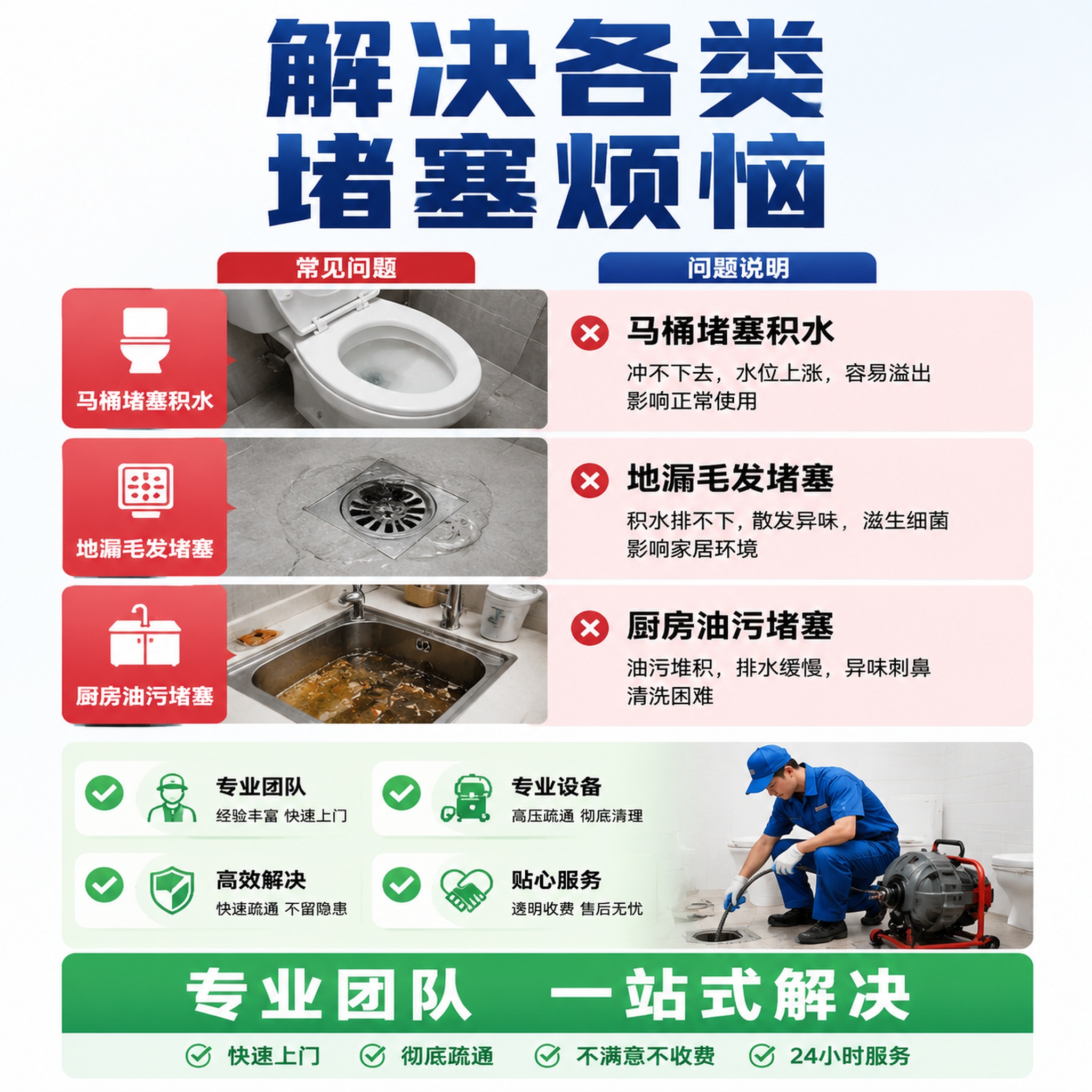「图片1」，生成一套主图（4张），商品名称厦门本地疏通师傅，无… - 图片创意预览