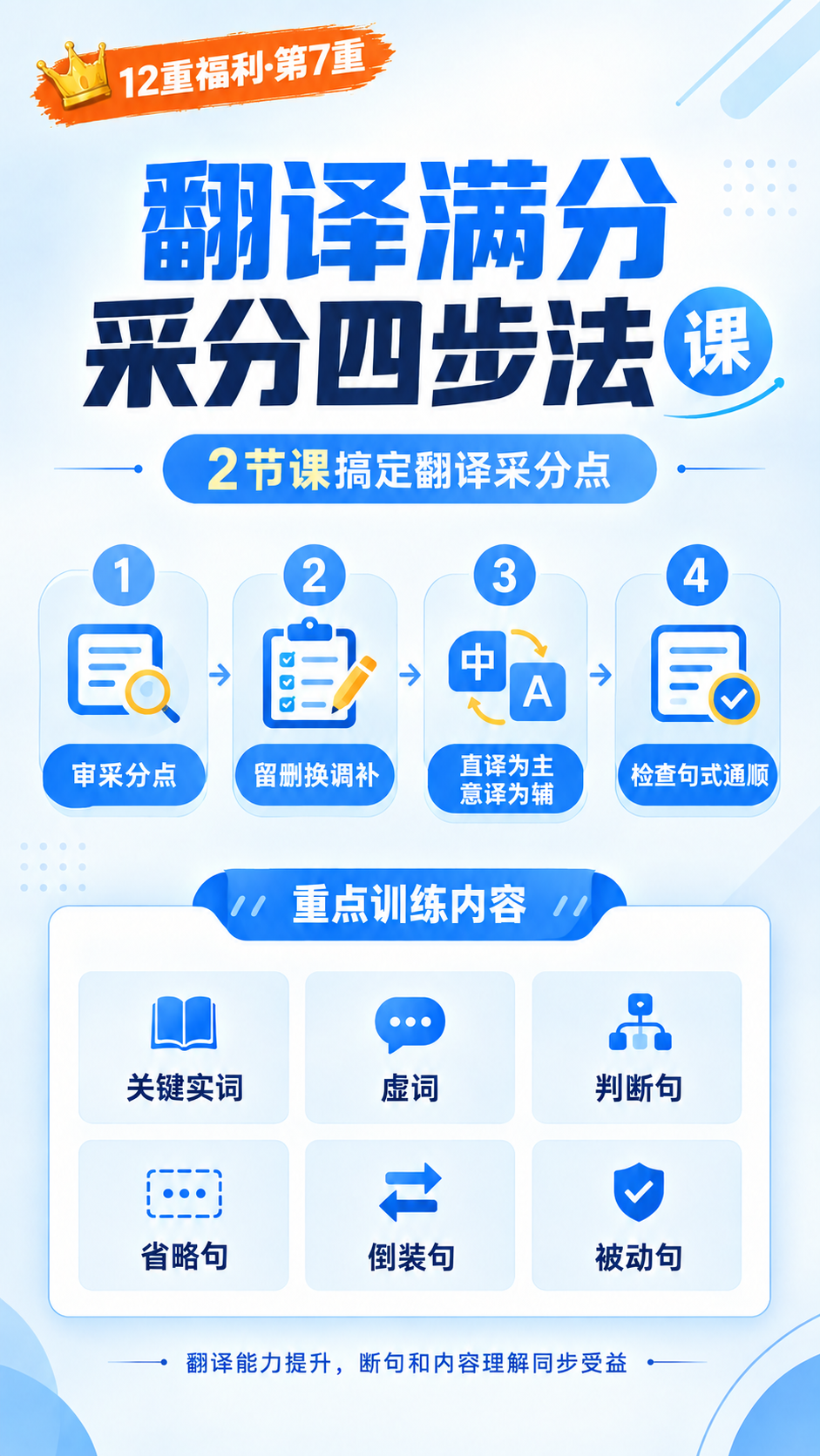 将这张海报左上角橙色笔刷标识中的文字，从"12重福利"修改为"… - 图片创意预览