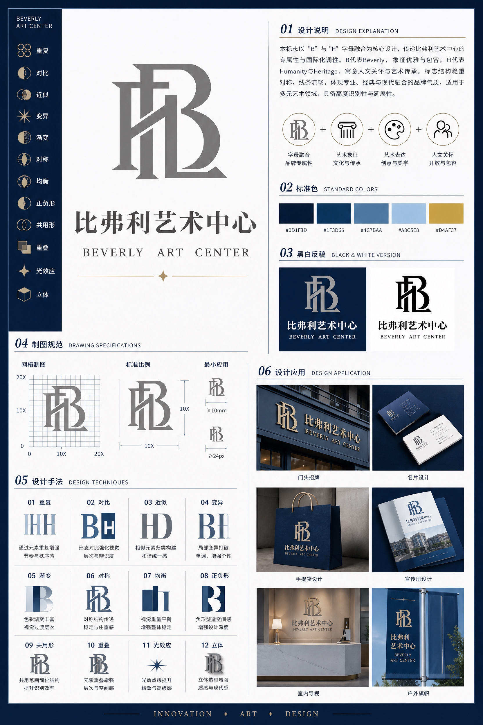 参考图1的版式骨架和结构，制作A3竖版品牌标志设计展板。将原星… - 图片创意预览