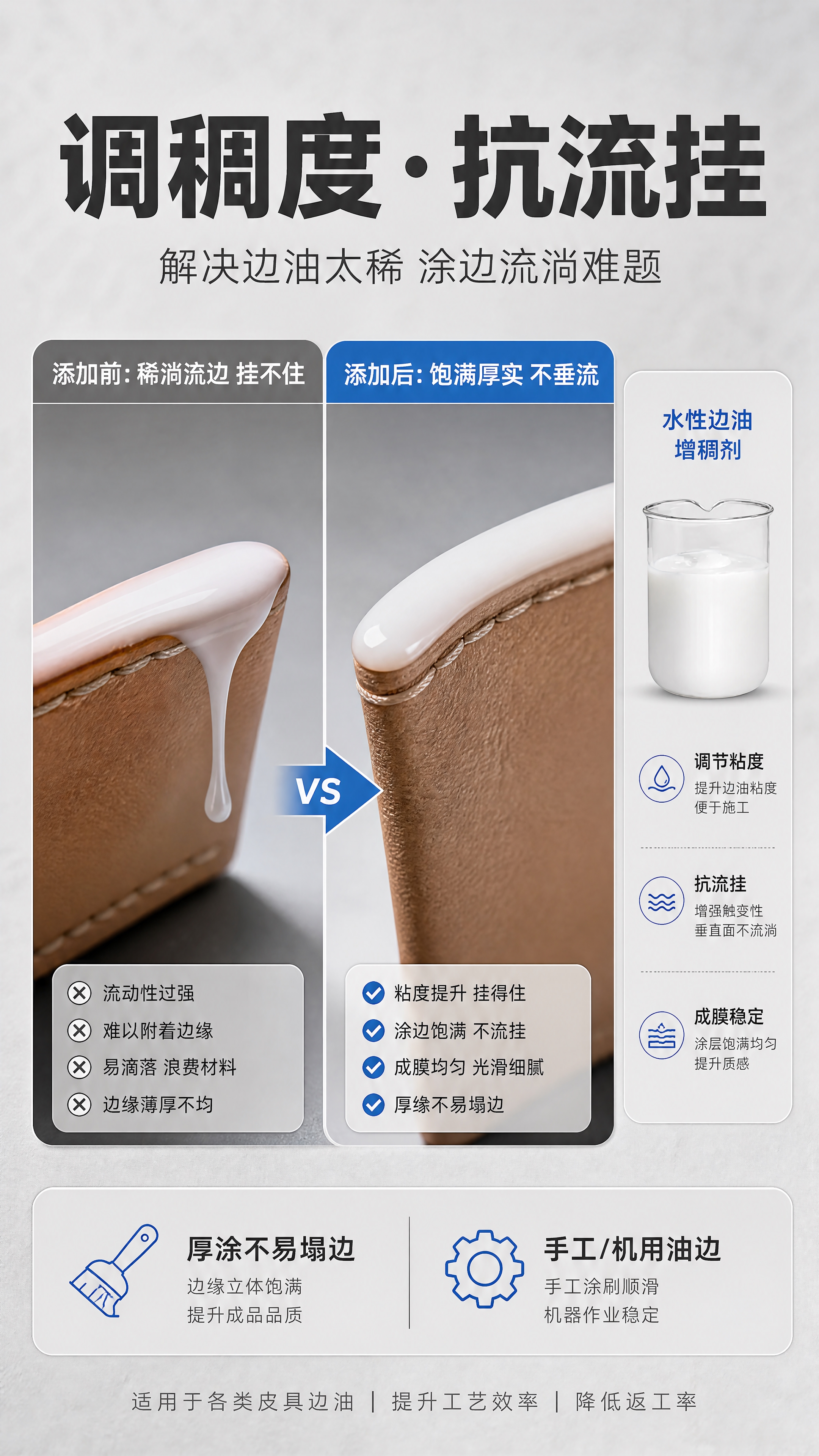 [商品] 使用【图1】玻璃烧杯装乳白色水性边油增稠剂；保留烧杯… - 图片创意预览