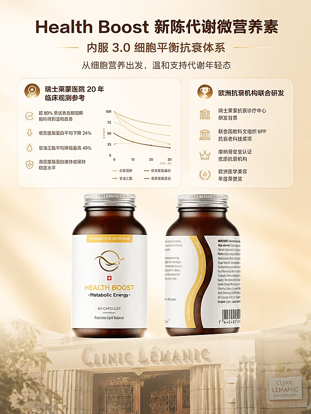 3:4竖版高端膳食补充剂品牌科研背书主海报，商用专业平面排版，8K超高清，简约低饱和浅蓝灰白商务底色，柔和均匀柔光，无杂乱水印，文字清晰锐利可读，融合产品实拍+实景门店+科研图表，科普客观不夸大，无医疗治愈类夸大话术，整体高端膳食补充剂品牌科普质感。背景为米白、奶油黄、浅香槟金渐变，主色高级棕、焦糖棕、咖啡棕，辅助色浅金、淡米色，字体优雅无衬线中文字体，标题加粗，正文清晰，所有产品图和实景图统一柔光、统一色温、统一阴影，版式留白多、卡片圆角、信息层级清楚，整体气质欧洲高端抗衰品牌、温和自然、真实可信、不过度医疗化。画面结构：1.顶部主标题文字"Health Boost 新陈代谢微营养素"，副标题"内服 3.0 细胞平衡抗衰体系"，小标语"从细胞营养出发，温和支持代谢年轻态"。2.左上信息模块：浅米色圆角卡片，高级棕文字，模块标题"瑞士莱蒙医院 20 年临床观测参考"，正文四点：超 80% 受试者总胆固醇指标得到温和改善；低密度脂蛋白平均下降 24%；甘油三酯平均降幅最高 49%；高密度脂蛋白维持或保持稳定水平。搭配极简折线图或数据小圆图。3.右上信息模块：浅米色圆角卡片，高级棕文字，模块标题"欧洲抗衰机构联合研发"，正文四点：瑞士莱蒙抗衰诊疗中心研发背景；联合国教科文组织 IIPP 抗衰老科技奖项；摩纳哥皇室认证优质抗衰机构；欧洲医学美容年度荣誉奖。4.画面中央产品展示区：两张产品图横向居中摆放，大小一致，底部轻微阴影，背景为米白到浅黄渐变，左侧为产品瓶子正面图，右侧为产品瓶子侧面图，产品图保持原图高清，不修改瓶身文字和瓶子外观。5.底部氛围背书区：放一张瑞士莱蒙医院实景图作为背景氛围图，做浅米色半透明柔光叠加，不抢主视觉。上半部分文字信息清晰，中间两张产品图作为第一视觉，底部实景图作为柔和背书背景，整体米色、浅黄、高级棕配色，不要生硬数据表格，不要蓝色医疗风，排版松弛、留白充足、品牌感强。