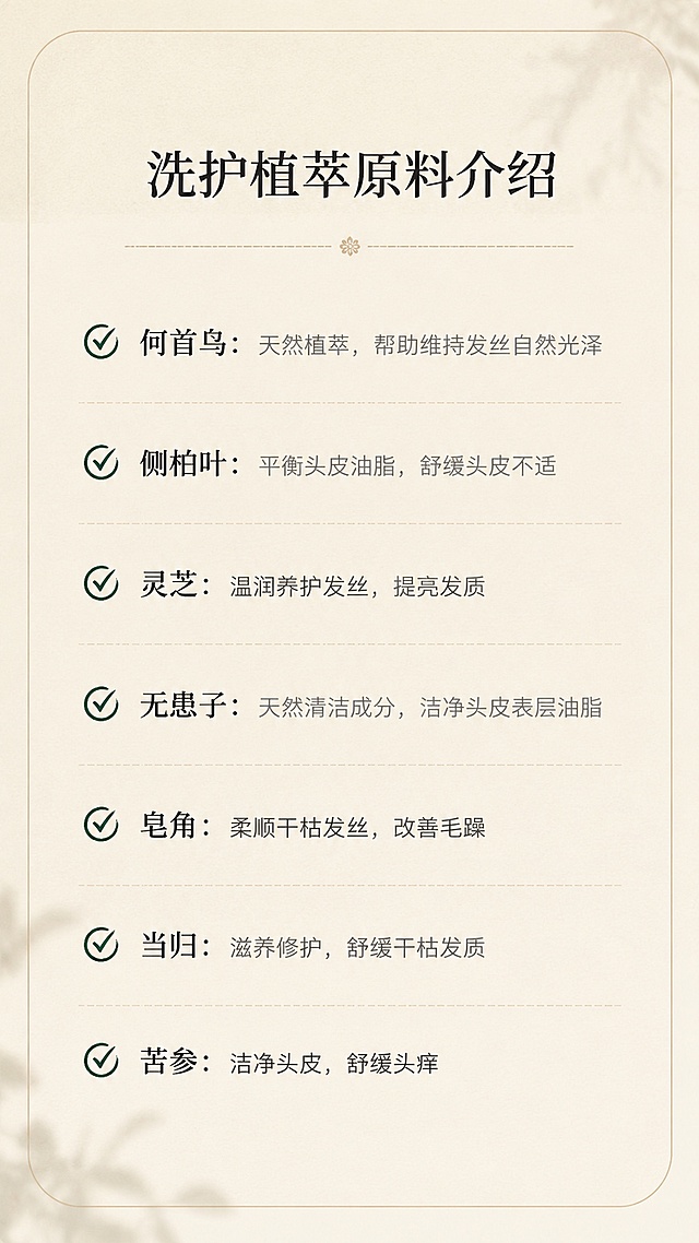 第9屏 核心植萃原料介绍页。本屏使用【图8】作为内容参考。
新中式简约素雅风格，圆角浅米色边框，整体页面柔和，背景#F5EFE0，大面积留白，胶片质感。
页面整体为圆角矩形浅米色卡片，边框极细浅棕色，四周留白。
顶部居中标题「洗护植萃原料介绍」，思源宋体，深墨色。
下方文字分条有序排列，左对齐，行距宽松，不要拥挤，思源黑体深灰色：
✅何首乌：天然植萃，帮助维持发丝自然光泽
✅侧柏叶：平衡头皮油脂，舒缓头皮不适
✅灵芝：温润养护发丝，提亮发质
✅无患子：天然清洁成分，洁净头皮表层油脂
✅皂角：柔顺干枯发丝，改善毛躁
✅当归：滋养修护，舒缓干枯发质
✅苦参：洁净头皮，舒缓头痒
每条前面用墨绿色小对勾图标点缀，文字行间距宽松，阅读舒适。
全部合规修改，无违规功效词，无治疗、生发、防脱等医疗化表述。
排版：文字分条有序排列，行距宽松，图文分区清晰，无杂乱元素。
色调：米白、浅卡其、原木棕、墨绿色对勾，柔和自然光，胶片质感。
9:16竖版比例，4K高清，文字清晰可辨。