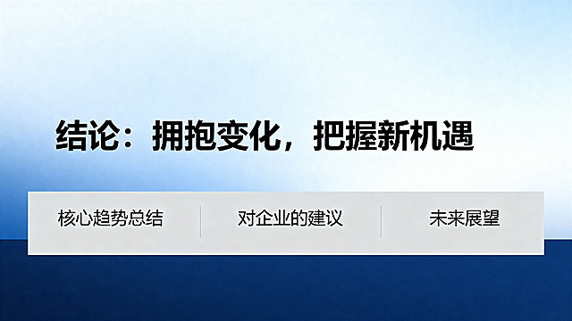 生成跨境电商结论PPT内页，标题为“结论：拥抱变化，把握新机遇”，包含三个要点：1.核心趋势总结 2.对企业的建议 3.未来展望，简洁商务封底设计