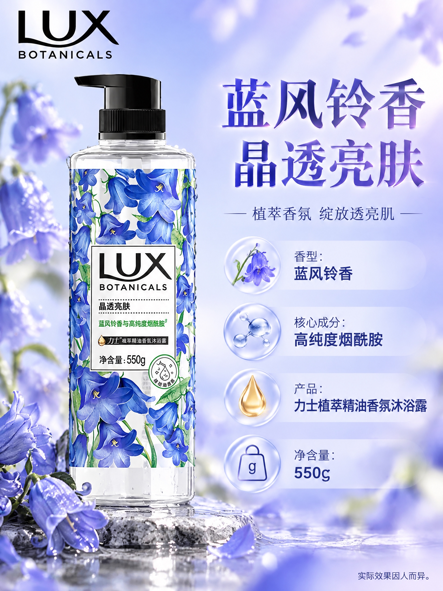 电商详情页单品介绍，3:4竖版，LUX BOTANICALS蓝… - 图片创意预览