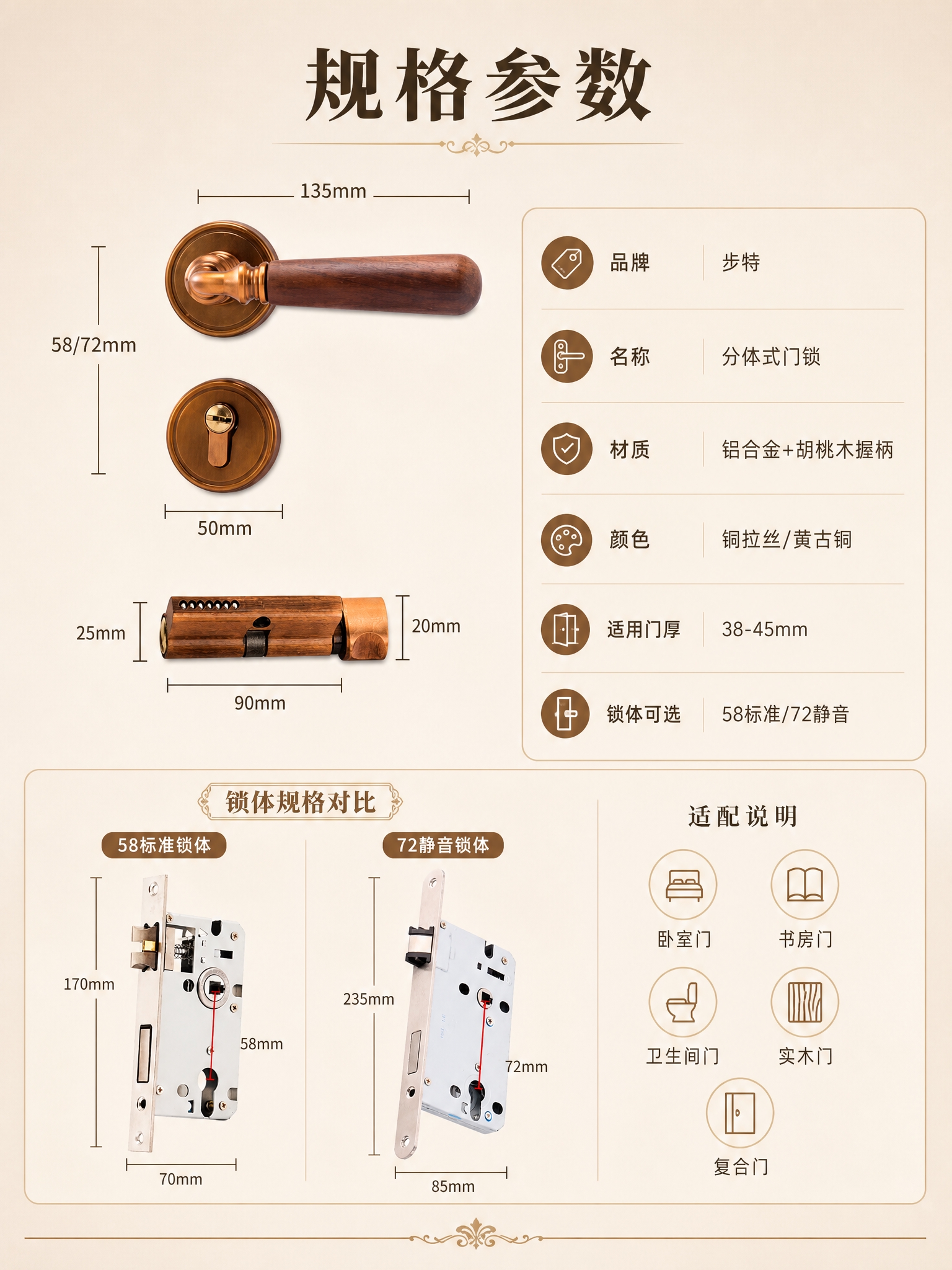 [商品] 使用【图3】门锁尺寸图、【图4】58锁体尺寸图、【图… - 图片创意预览