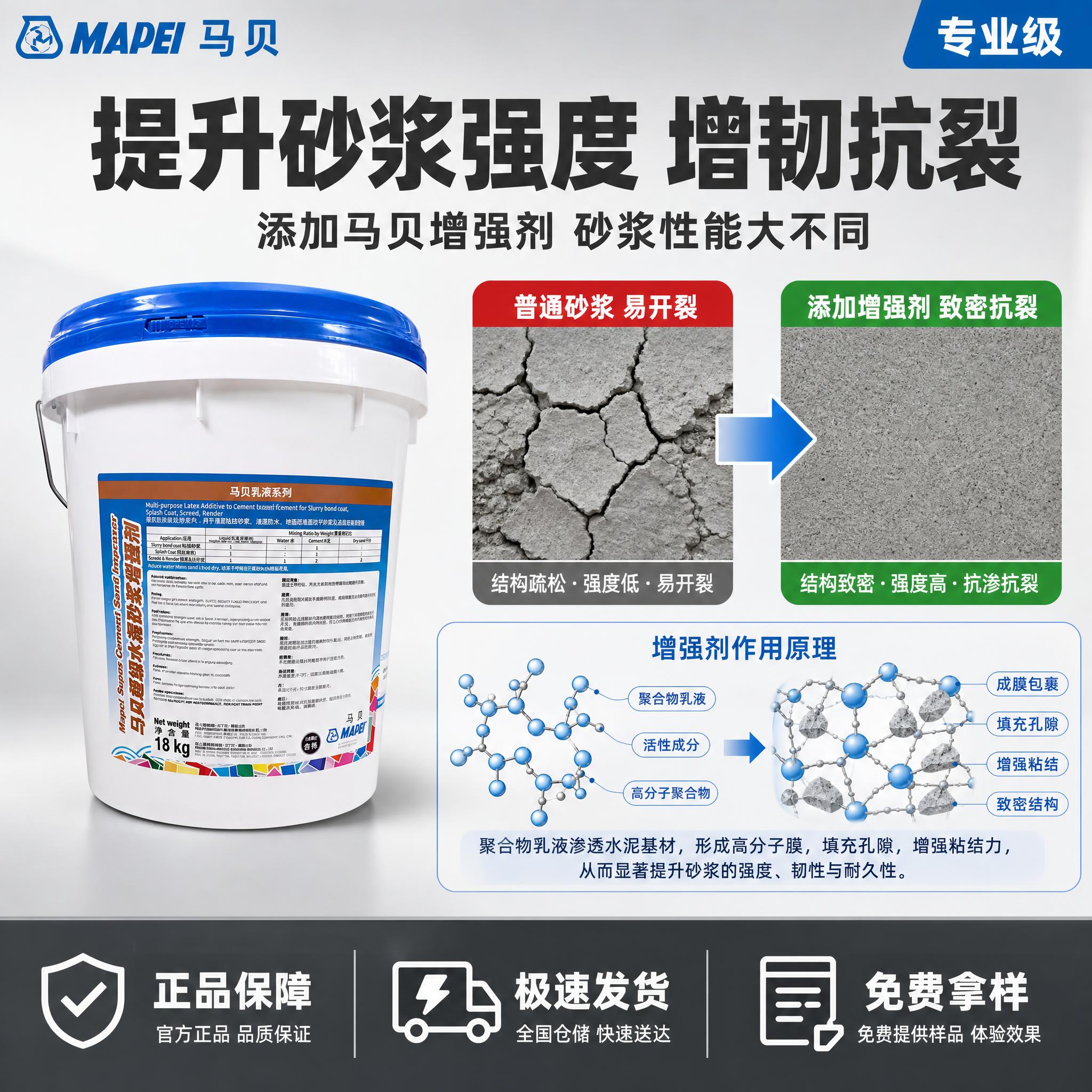 [主图3-材质与工艺细节] 马贝超级水泥增强剂，拼多多爆款促销… - 图片创意预览