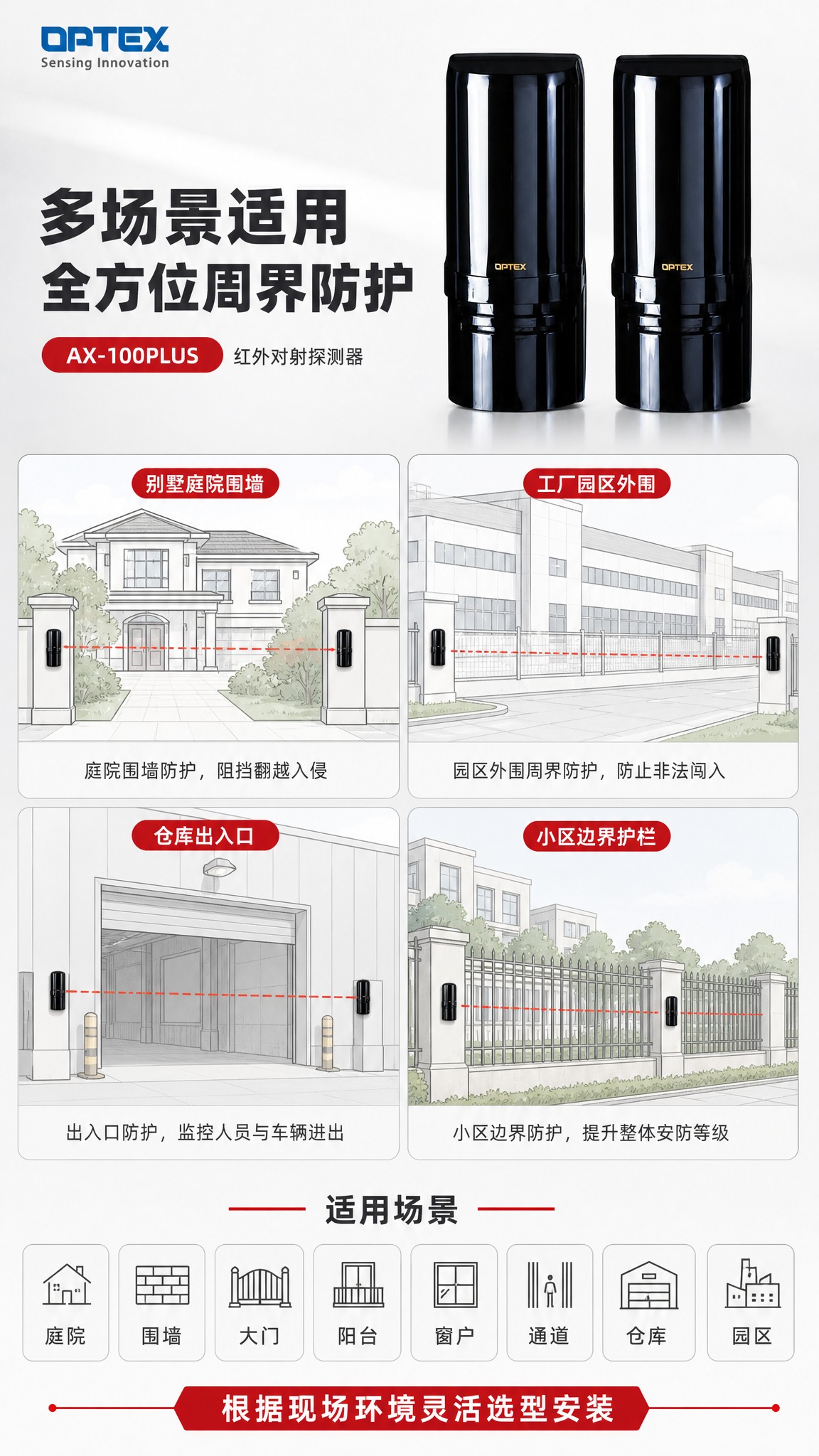 [商品] 使用【图1】AX-100PLUS红外对射探测器；保留… - 图片创意预览
