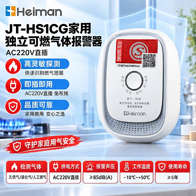 参考图1的模板版式制作京东主图，产品替换为JT-HS1CG家用独立可燃气体报警器AC220V直插款（图2的白色圆角椭圆外观，正面上方红色消防认证标签带二维码、中间圆形自检按钮周围环绕指示灯文字、下方Heiman Logo、底部灰色蜂鸣器发声孔），产品外观严格保持图2原样不扭曲不变形；左上角Heiman品牌LOGO；左侧上方黑色大字产品名称"JT-HS1CG家用独立可燃气体报警器"优先凸显，名称下方小字标注"AC220V直插"；左侧三个红色圆形图标+蓝色圆角标签卖点：高灵敏探测（快速识别燃气泄漏）、即插即用（AC220V直插 免布线）、品质可靠（家用商用 安心之选）；底部红色笔刷横幅写"守护家庭用气安全"；最下方五个红框参数卡片（红框填充白色底黑色文字）：检测气体（天然气/液化气/人工煤气）、供电方式（AC220V直插）、报警声压（≥85dB(A)）、工作温度（-10℃~+50℃）、使用寿命（≥5年）；背景为浅蓝色渐变厨房虚化场景+透明盾牌图形，柔和棚拍光，排版克制高级，报警行业专业配色浅蓝+浅灰+警示红点缀，画面充实无空白，1:1正方形，中文文案，国内电商京东风格