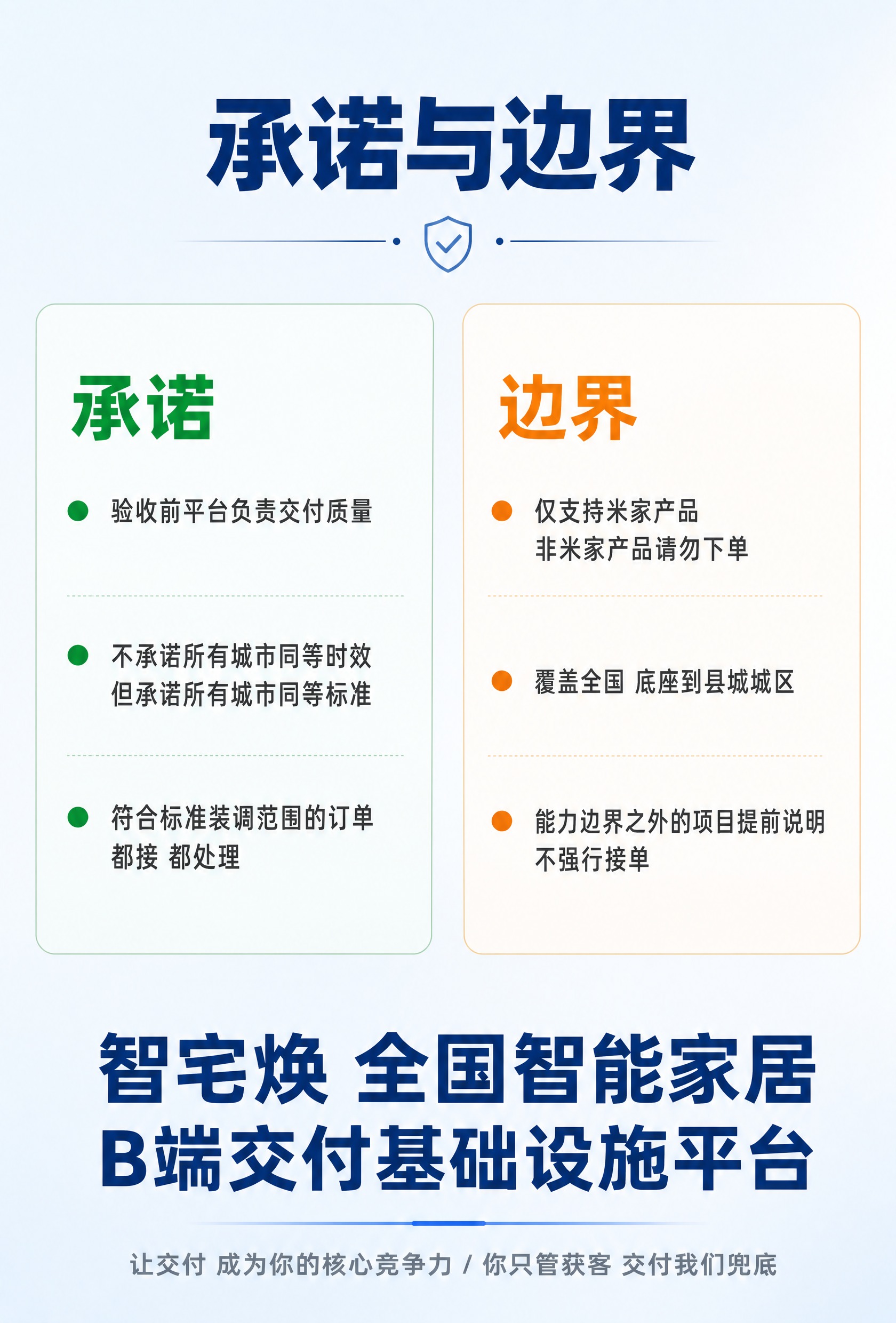 [详情页-4] 承诺、边界与品牌展示图，电商详情页第四张，建立… - 图片创意预览
