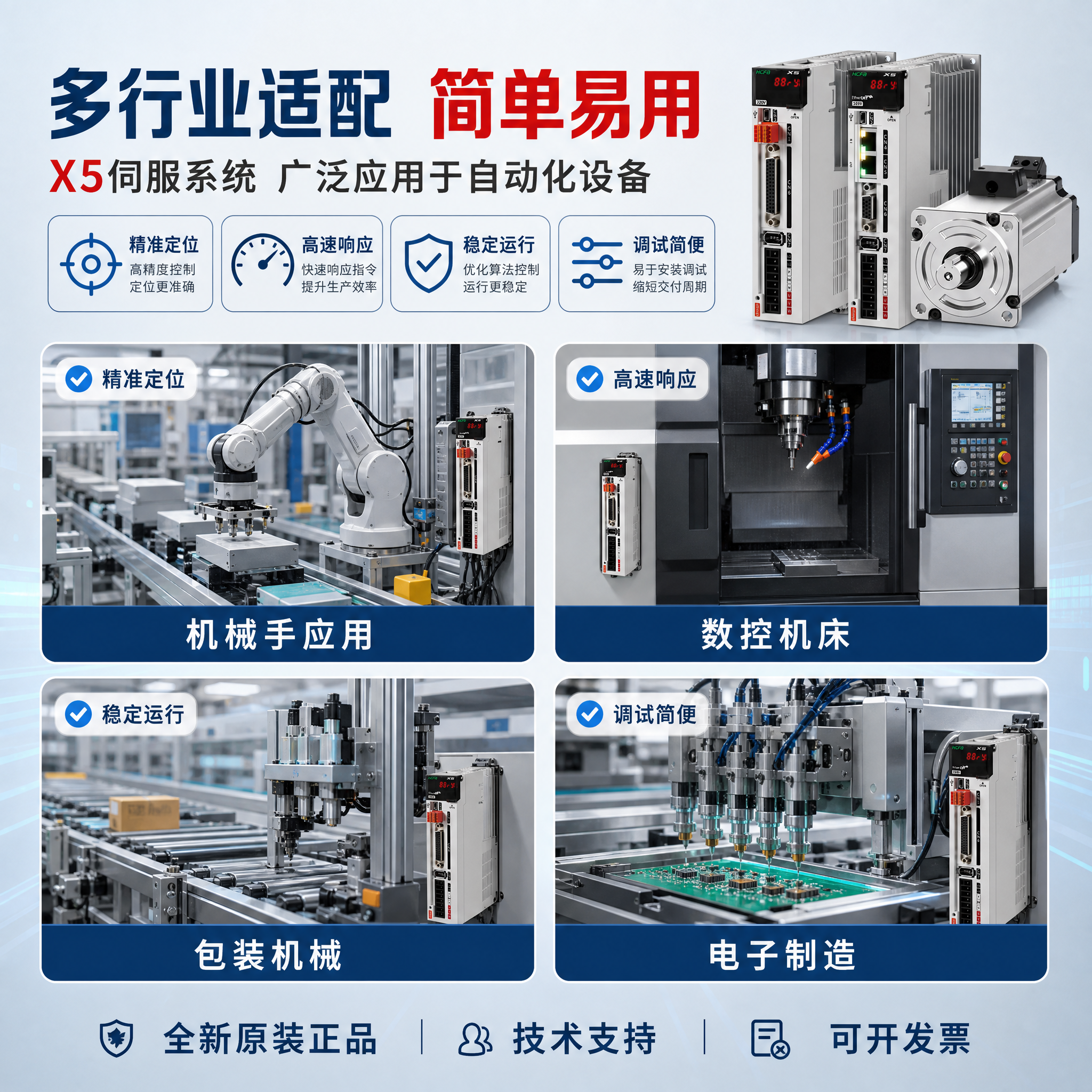 [主图-4] 应用场景与行业适配，禾川X5伺服系统多行业应用场… - 图片创意预览