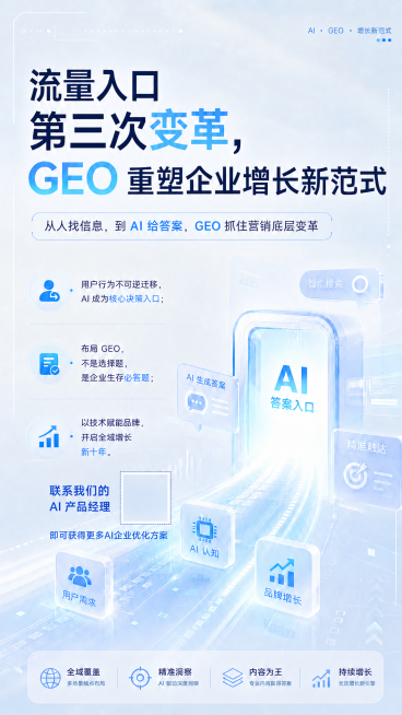 在原图基础上调整：在虚线二维码框的左侧添加文字“联系我们的AI产品经理”，在二维码框的下方添加文字“即可获得更多AI企业优化方案”，保持整体浅蓝色科技风风格不变，其他内容位置不变预览效果