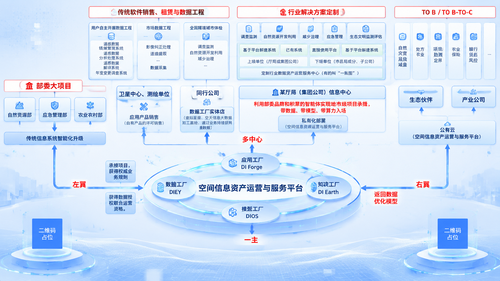 淡雅科技风品牌主视觉海报，横版构图，浅蓝白灰色系，整体干净通透… - 图片创意预览