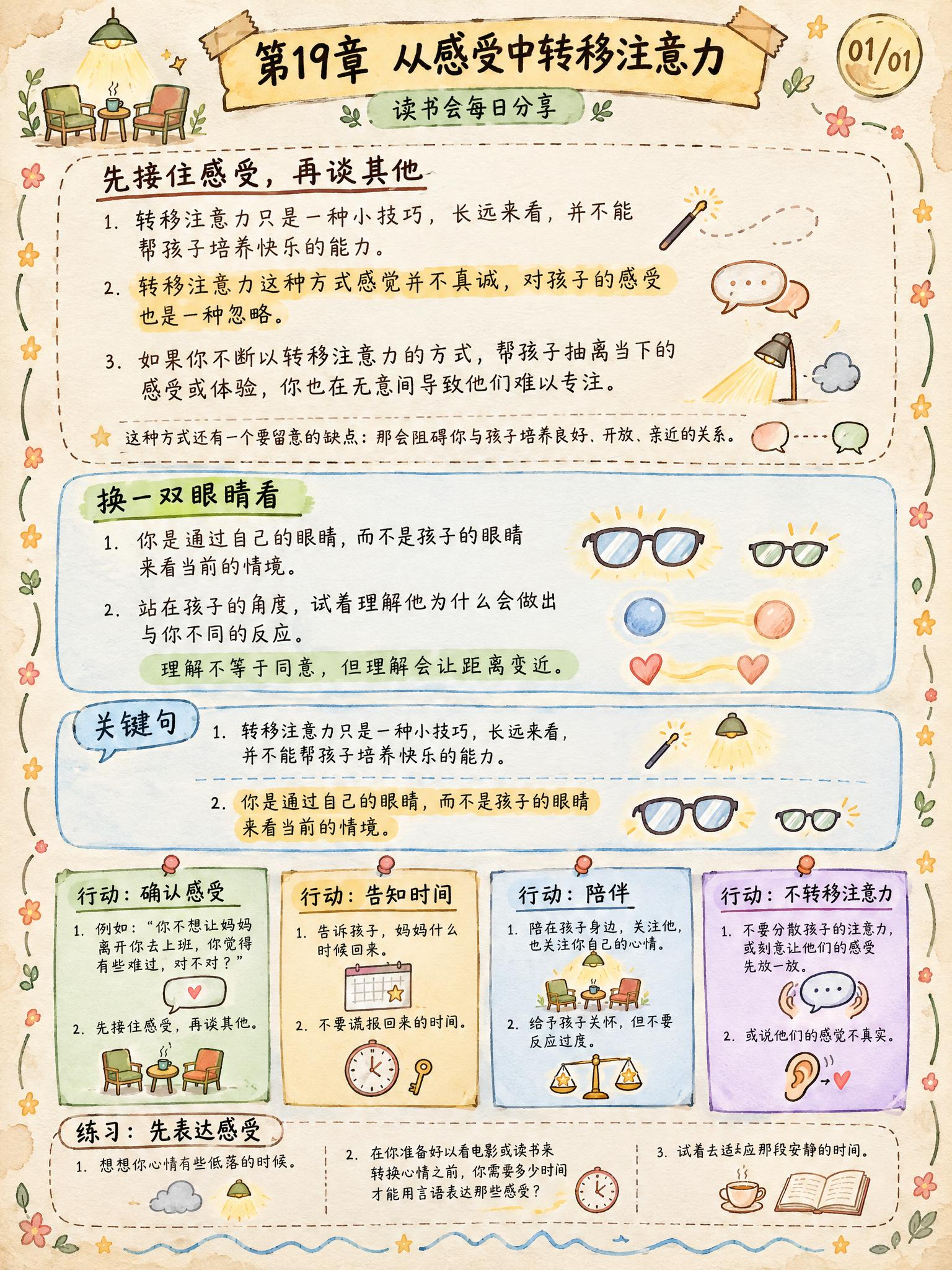 手绘涂鸦笔记(Sketchnote)风格，经典手账风，3:4竖… - 图片创意预览