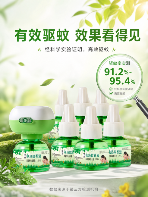 驱蚊实测效果图，主标题：有效驱蚊 效果看得见，小字备注：经科学实验证明，高效驱蚊，放大镜表格标注驱蚊率实测 91.2%~95.4%，底部小字：数据来源于第三方检测机构，基于图中的艾草电热蚊香液产品制作预览效果