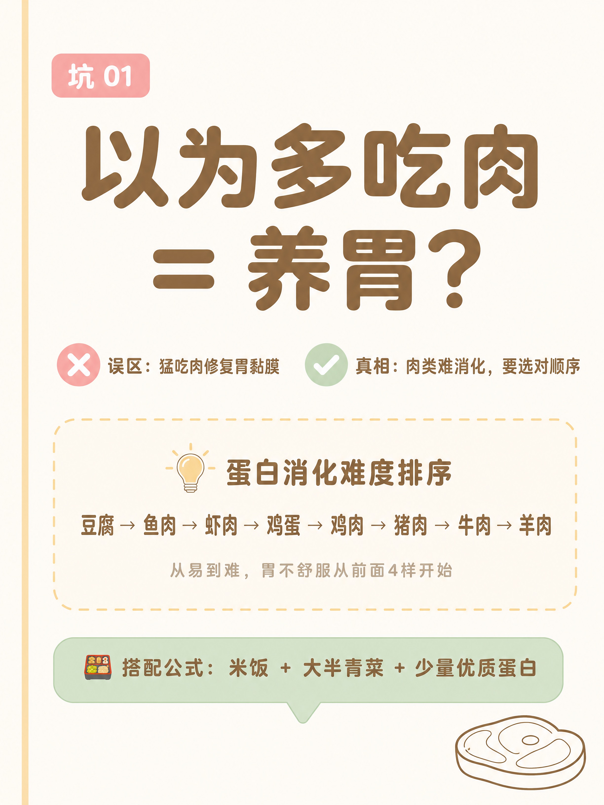 小红书笔记大字封面，插图大字，ins清新治愈风，版式精美，小红… - 图片创意预览