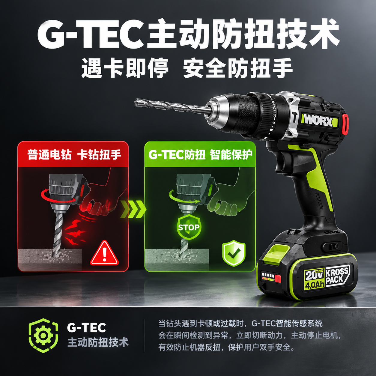 [主图-2] G-TEC主动防扭技术图，主题：G-TEC主动防… - 图片创意预览