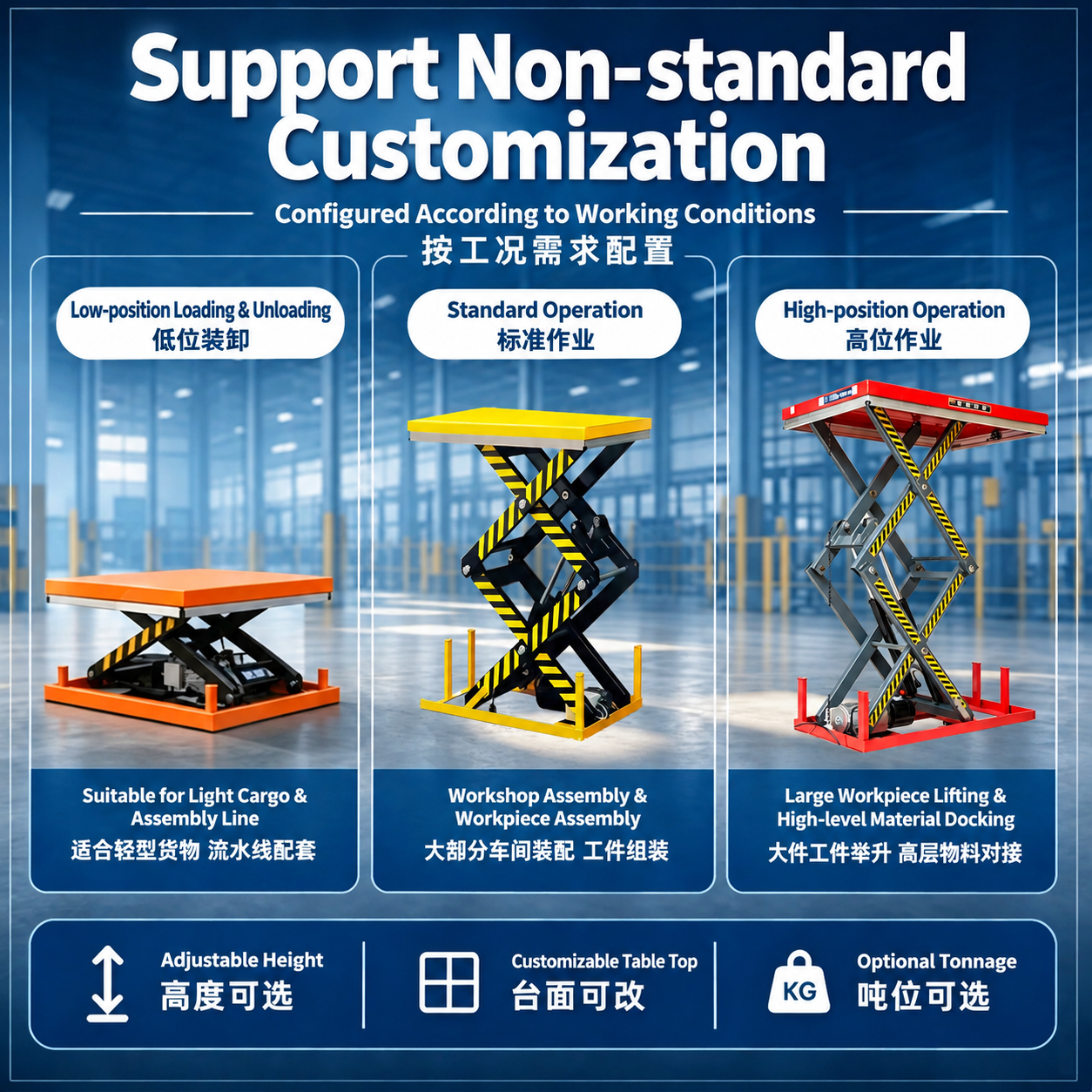 对这张支持非标定制的产品规格图进行图片文字翻译处理：1. 准确… - 图片创意预览